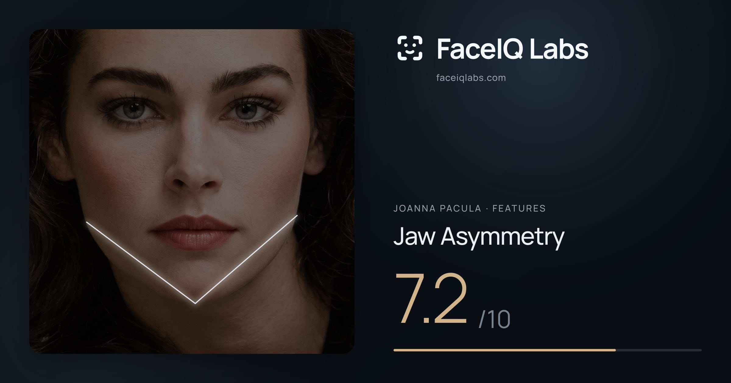 Joanna Pacula Jaw Asymmetry: 7.2/10, drawn on the photo