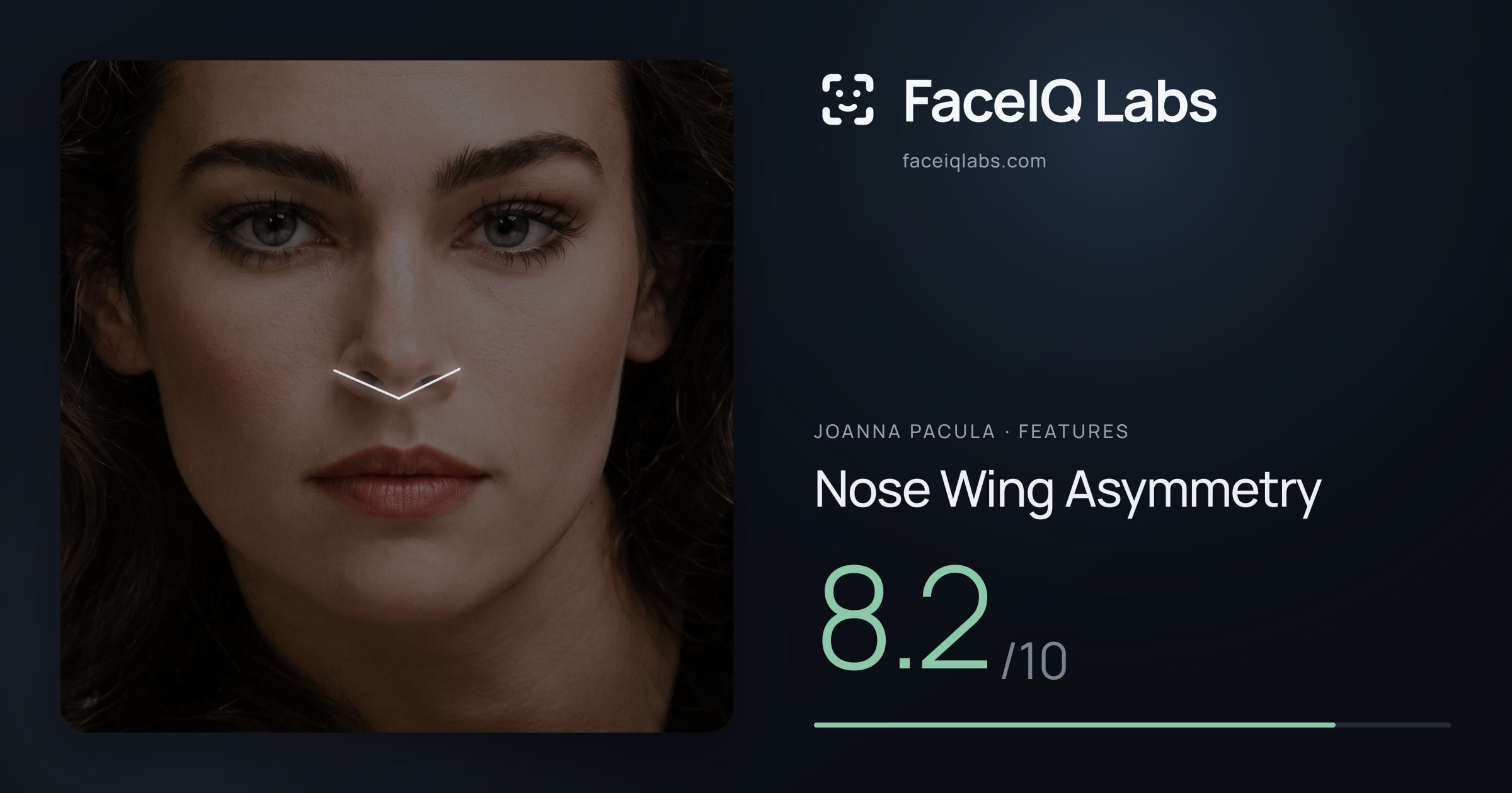 Joanna Pacula Nose Wing Asymmetry: 8.2/10, drawn on the photo