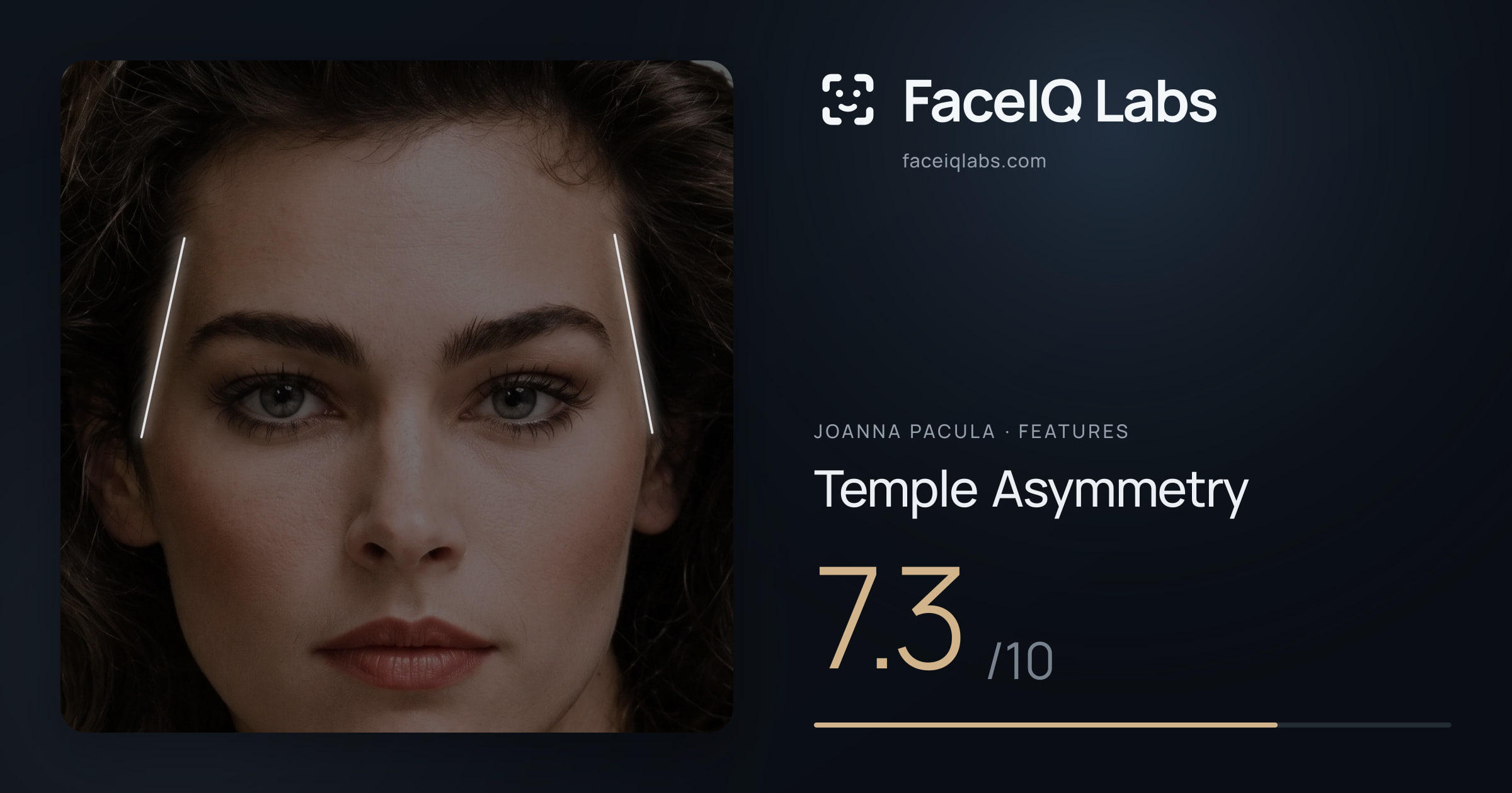Joanna Pacula Temple Asymmetry: 7.3/10, drawn on the photo