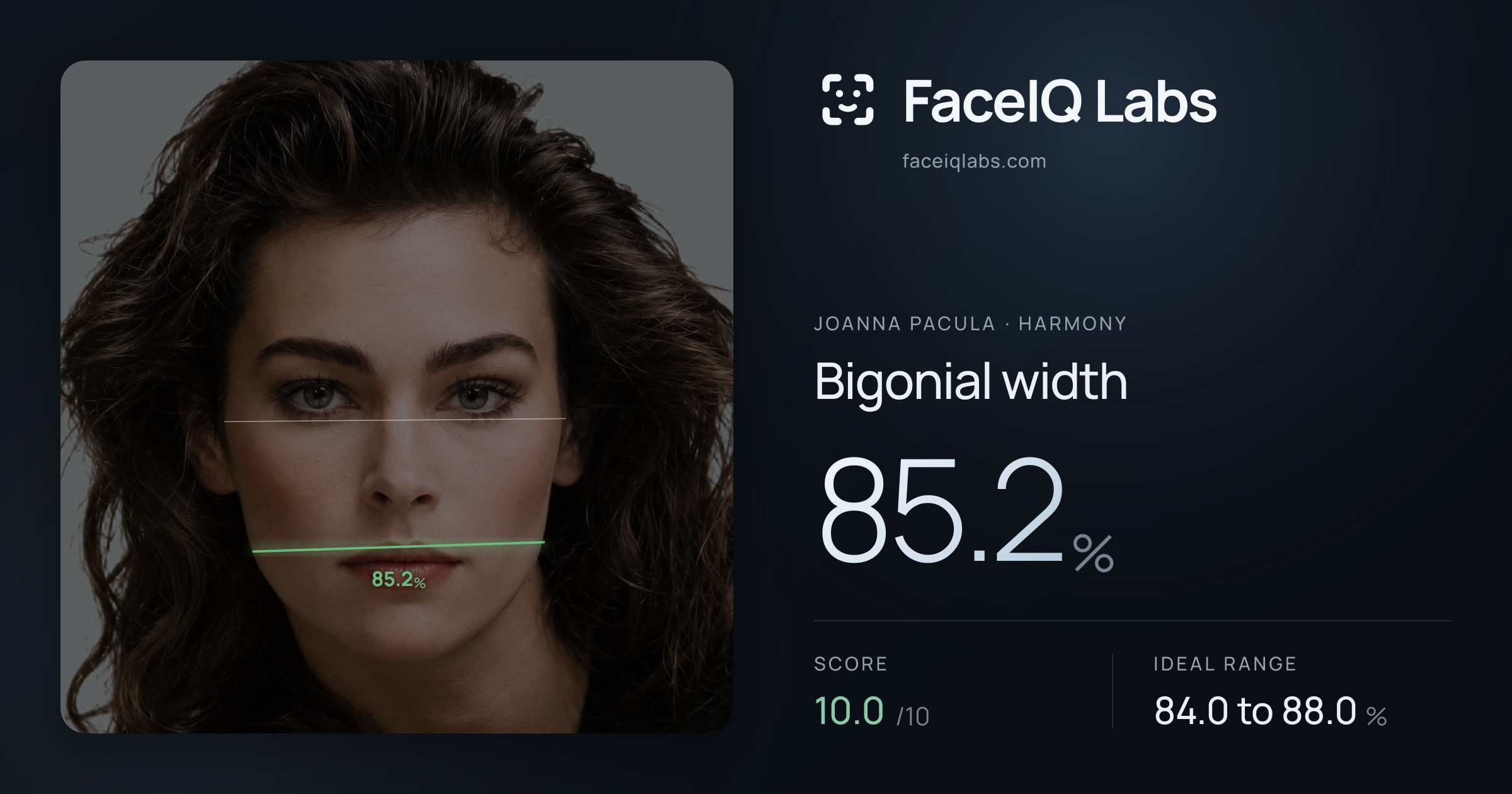 Joanna Pacula Bigonial width: 85.2%, drawn on the photo