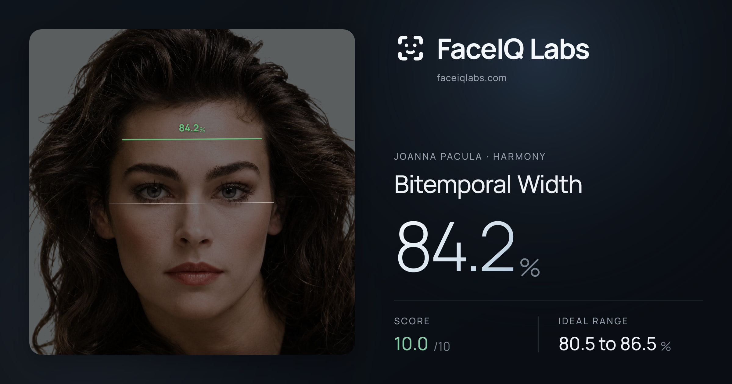 Joanna Pacula Bitemporal Width: 84.2%, drawn on the photo