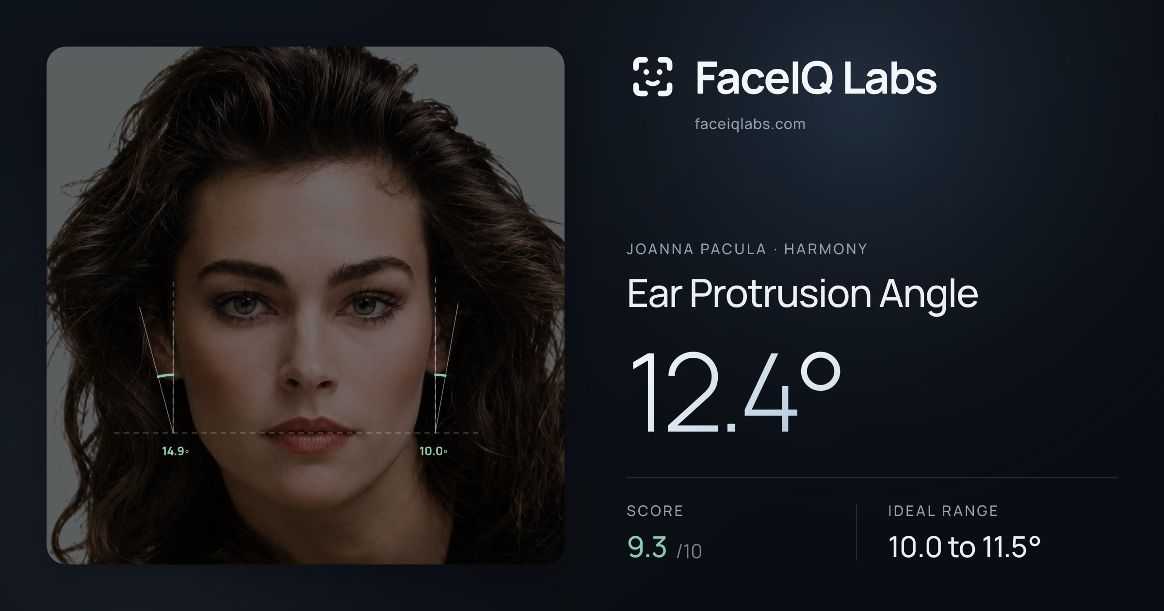 Joanna Pacula Ear Protrusion Angle: 12.4°, drawn on the photo