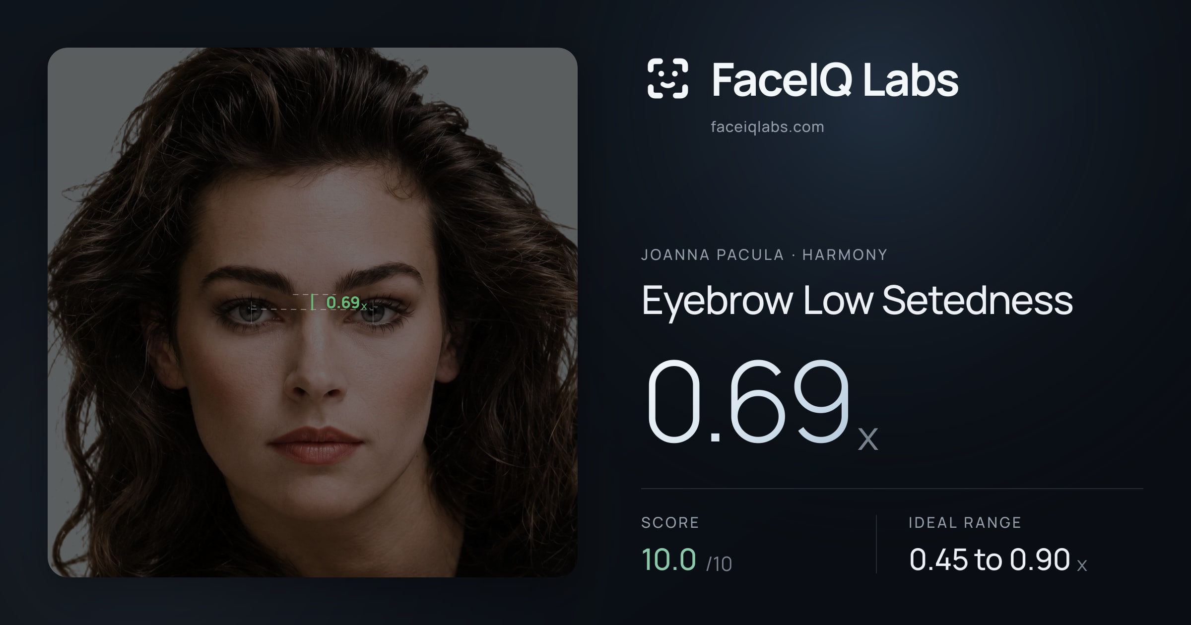 Joanna Pacula Eyebrow Low Setedness: 0.69x, drawn on the photo