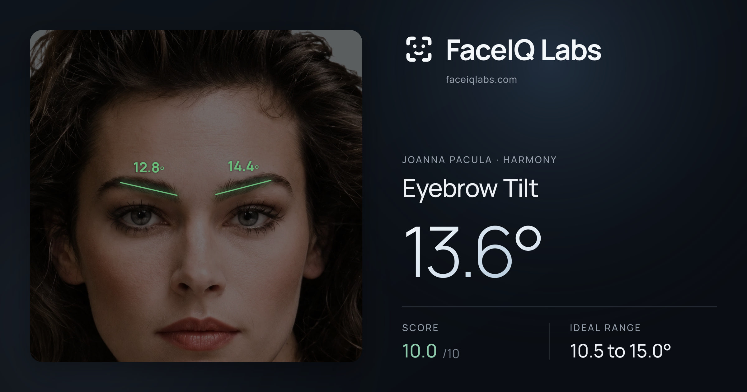 Joanna Pacula Eyebrow Tilt: 13.6°, drawn on the photo