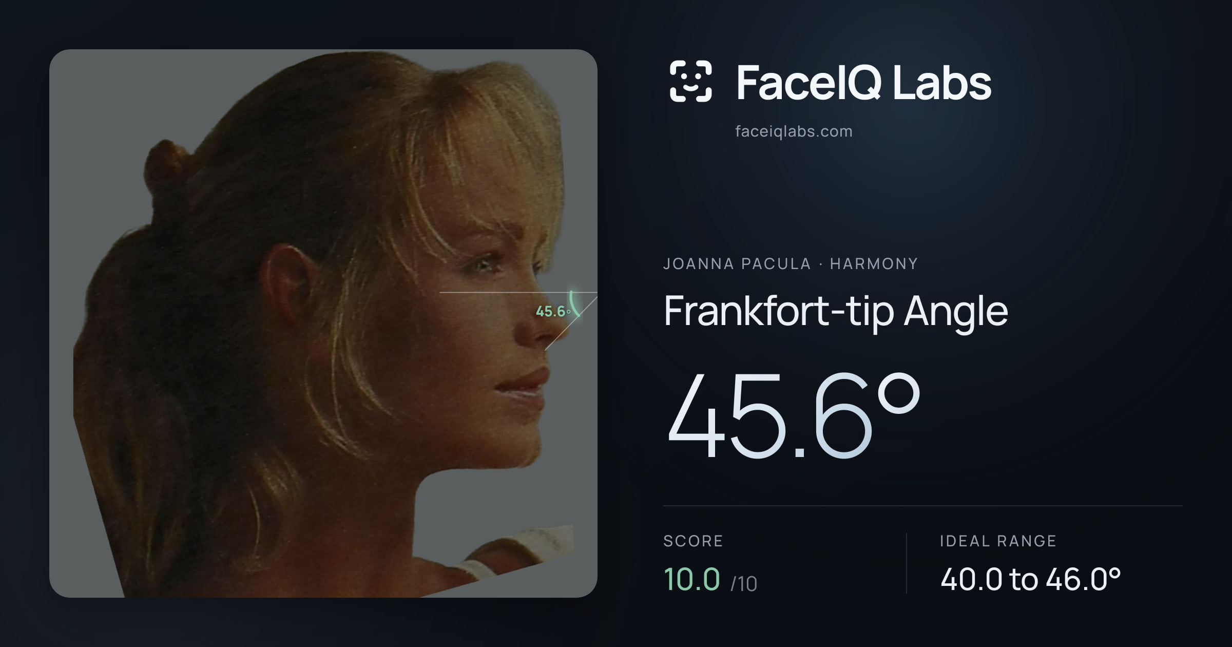 Joanna Pacula Frankfort-tip Angle: 45.6°, drawn on the photo