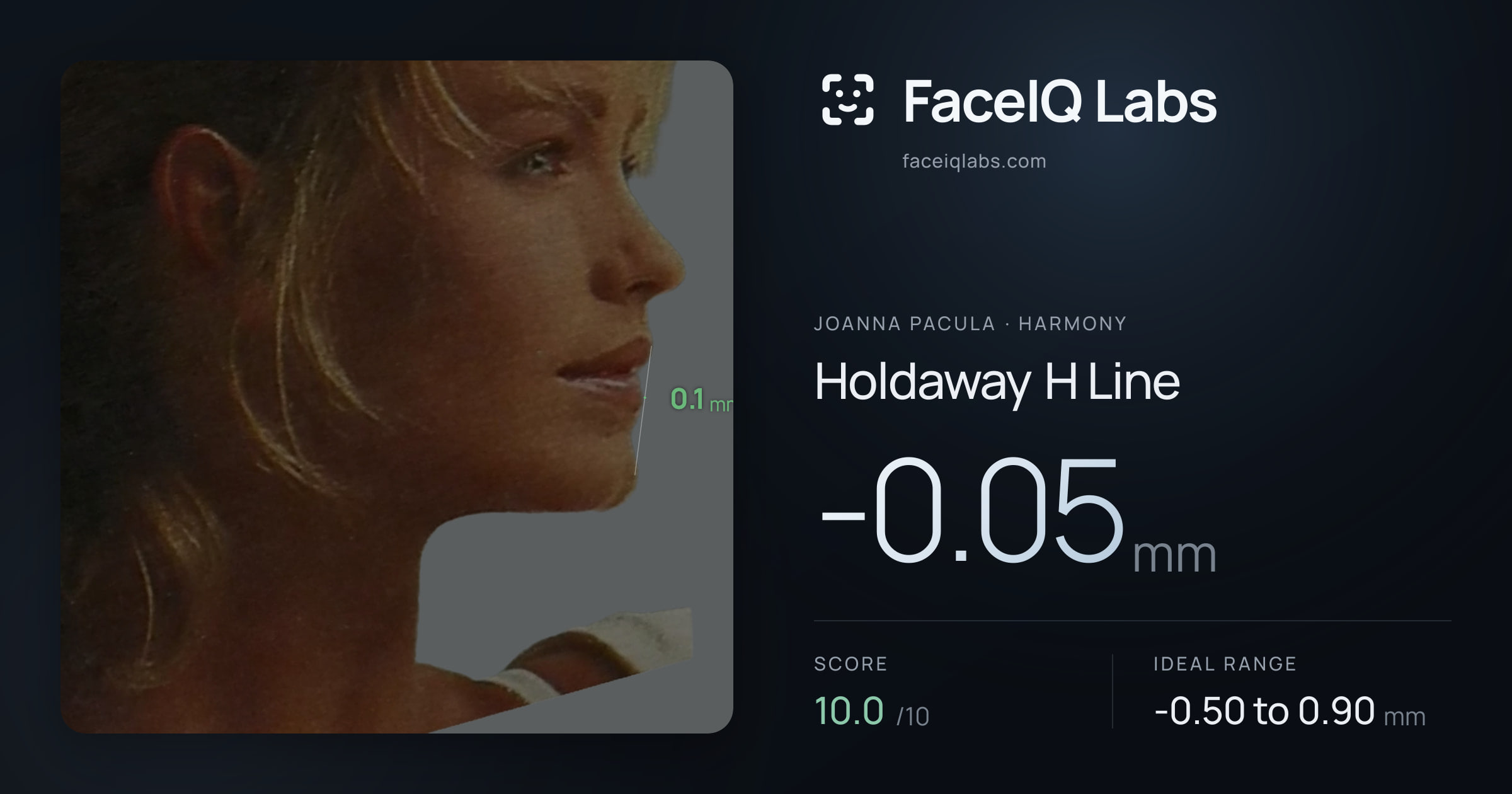 Joanna Pacula Holdaway H Line: -0.05mm, drawn on the photo