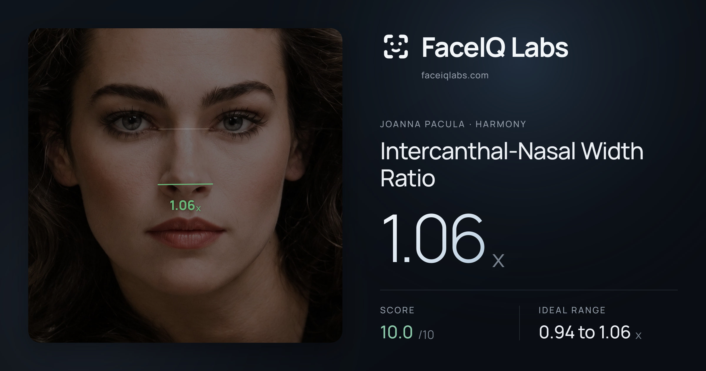 Joanna Pacula Intercanthal-Nasal Width Ratio: 1.06x, drawn on the photo