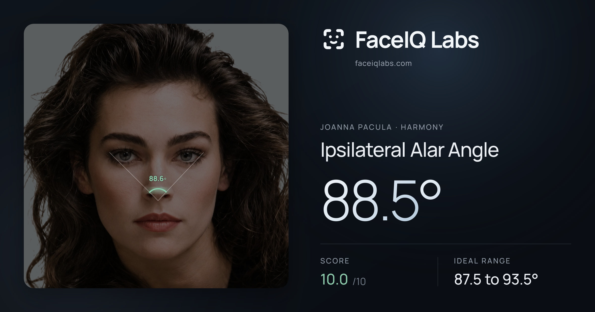 Joanna Pacula Ipsilateral Alar Angle: 88.5°, drawn on the photo