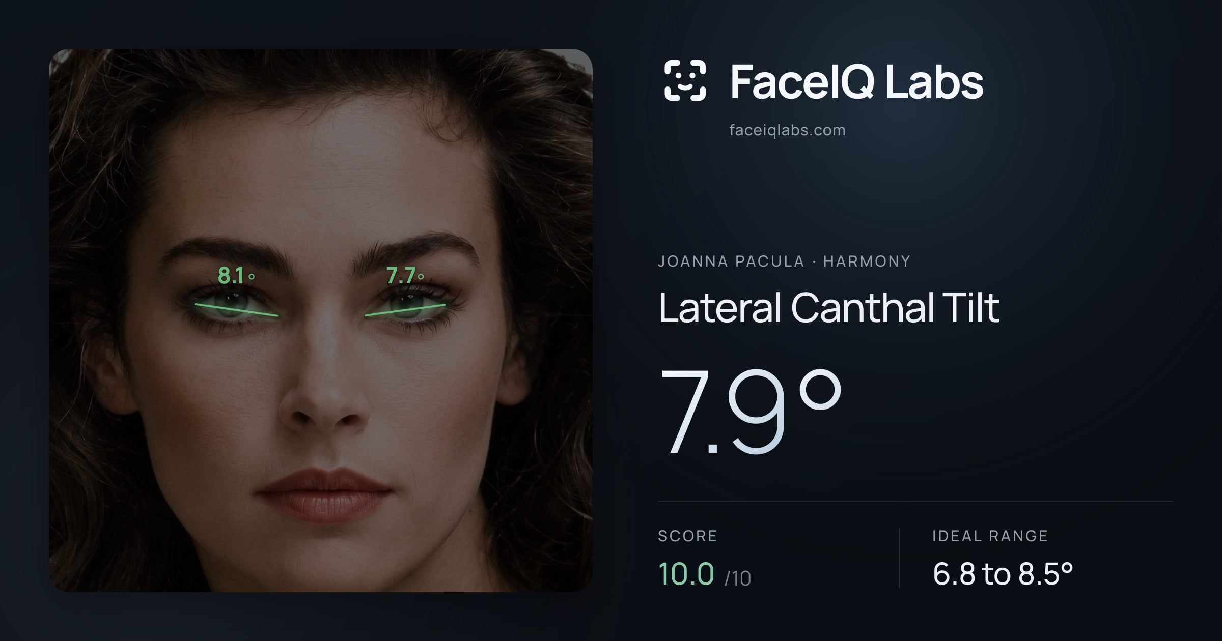 Joanna Pacula Lateral Canthal Tilt: 7.9°, drawn on the photo