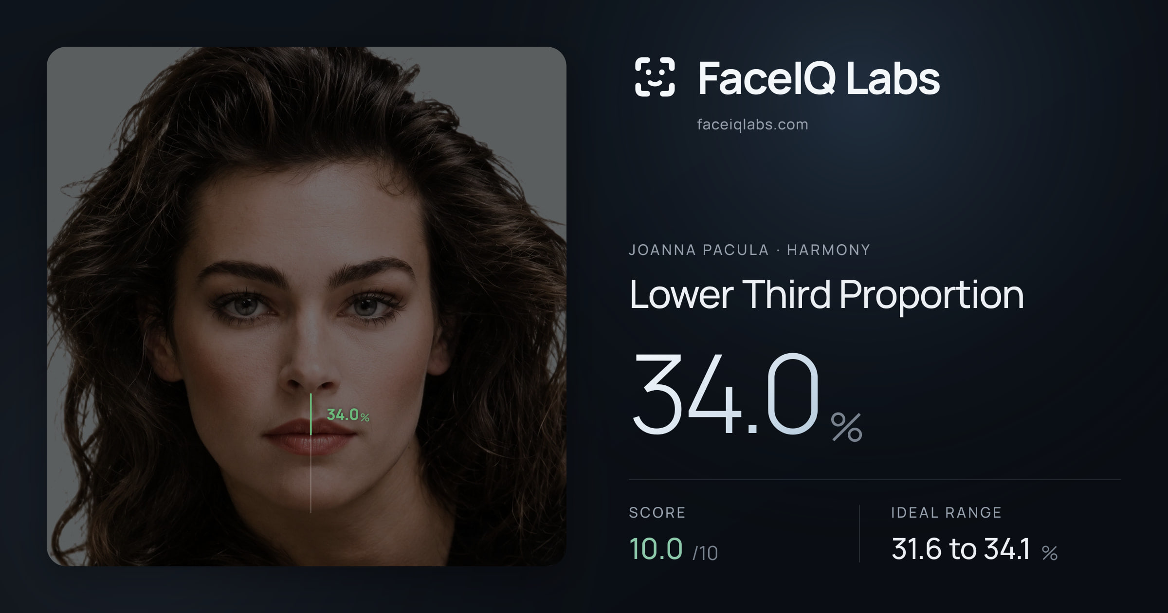 Joanna Pacula Lower Third Proportion: 34.0%, drawn on the photo