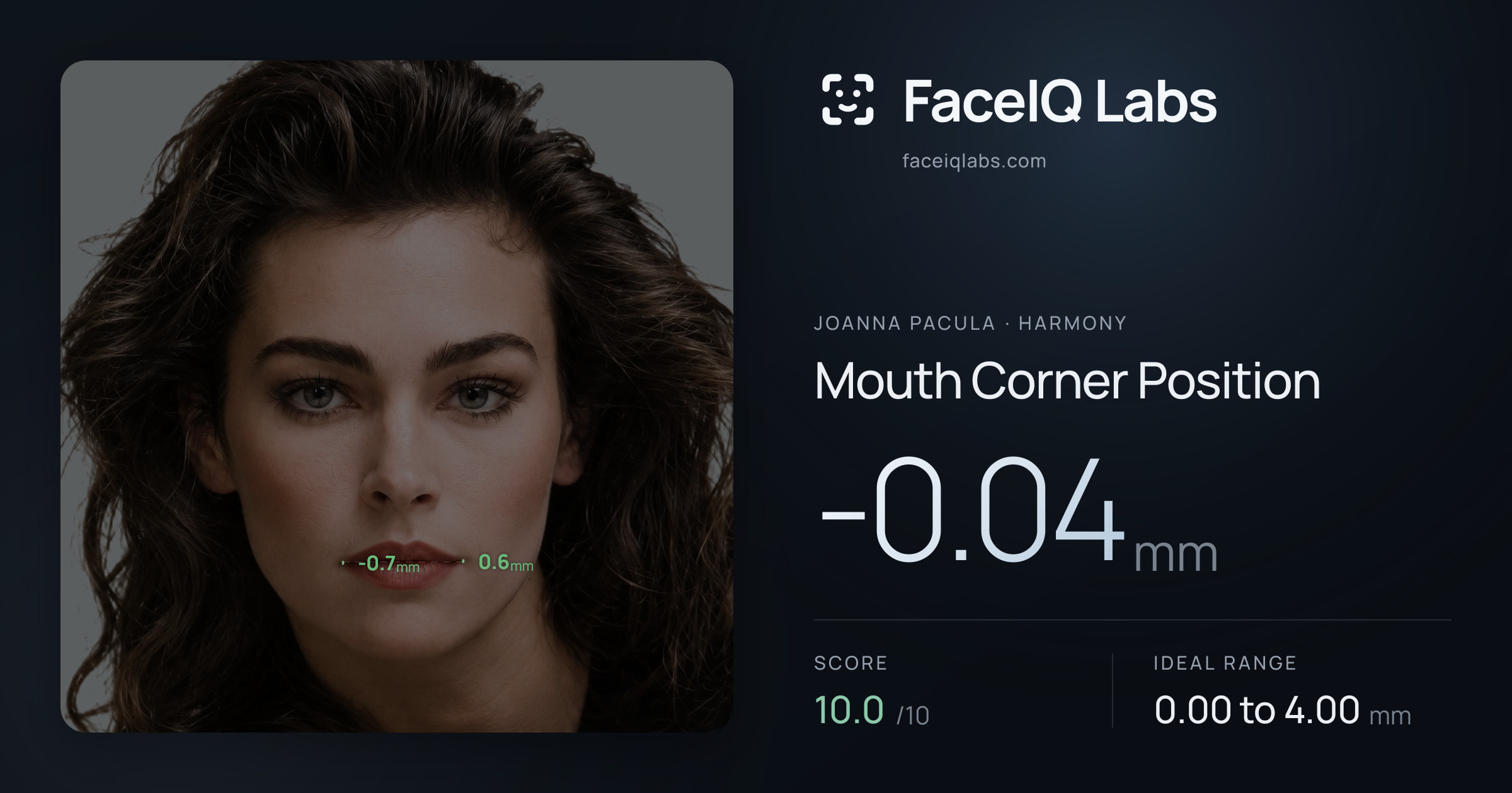 Joanna Pacula Mouth Corner Position: -0.04mm, drawn on the photo