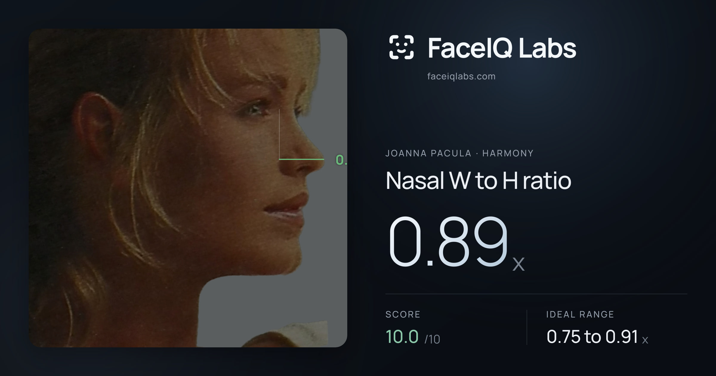 Joanna Pacula Nasal W to H ratio: 0.89x, drawn on the photo