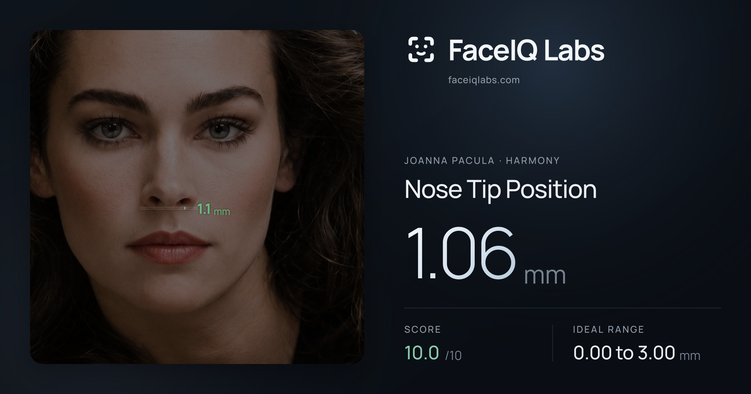 Joanna Pacula Nose Tip Position: 1.06mm, drawn on the photo
