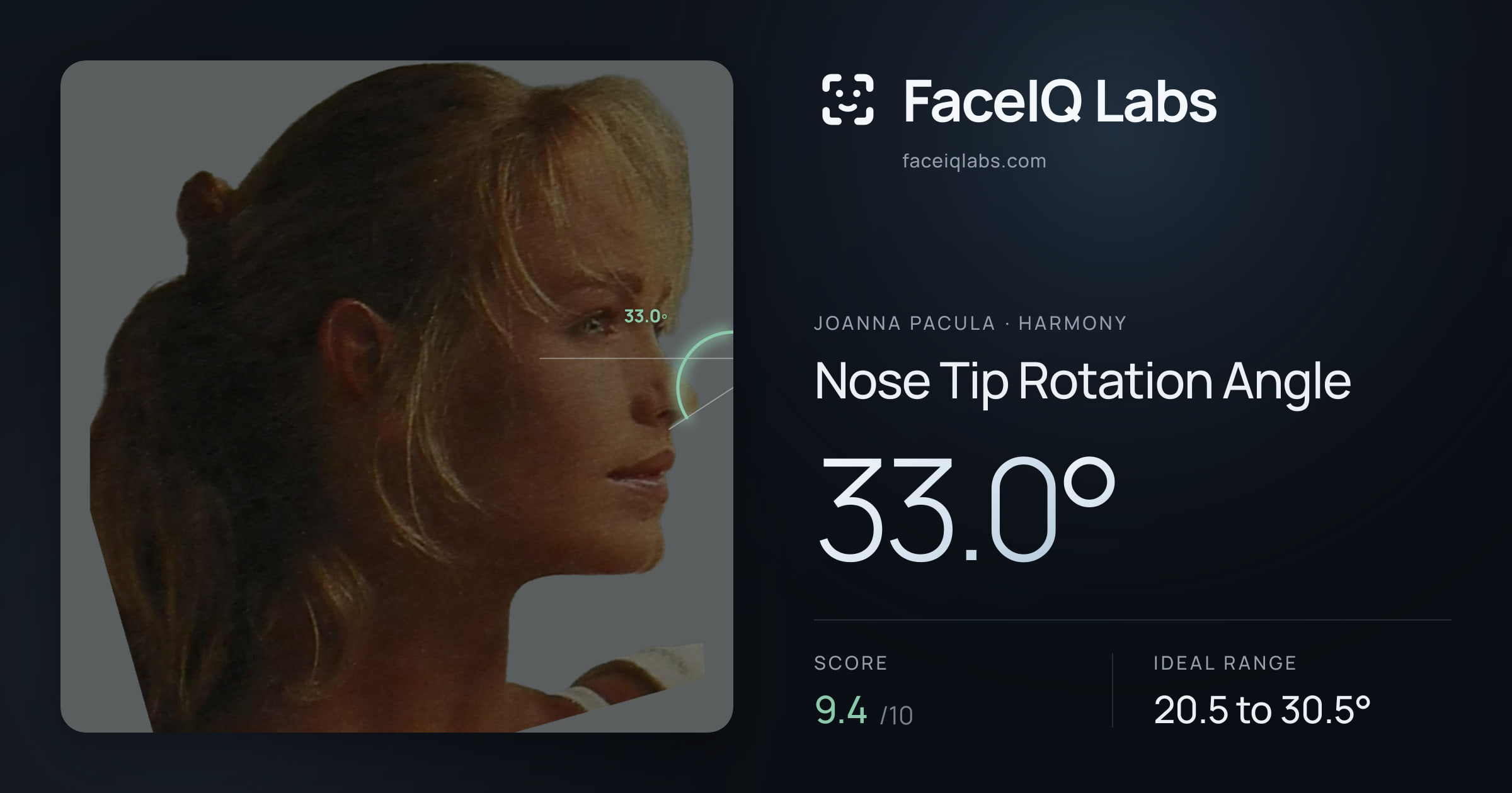 Joanna Pacula Nose Tip Rotation Angle: 33.0°, drawn on the photo
