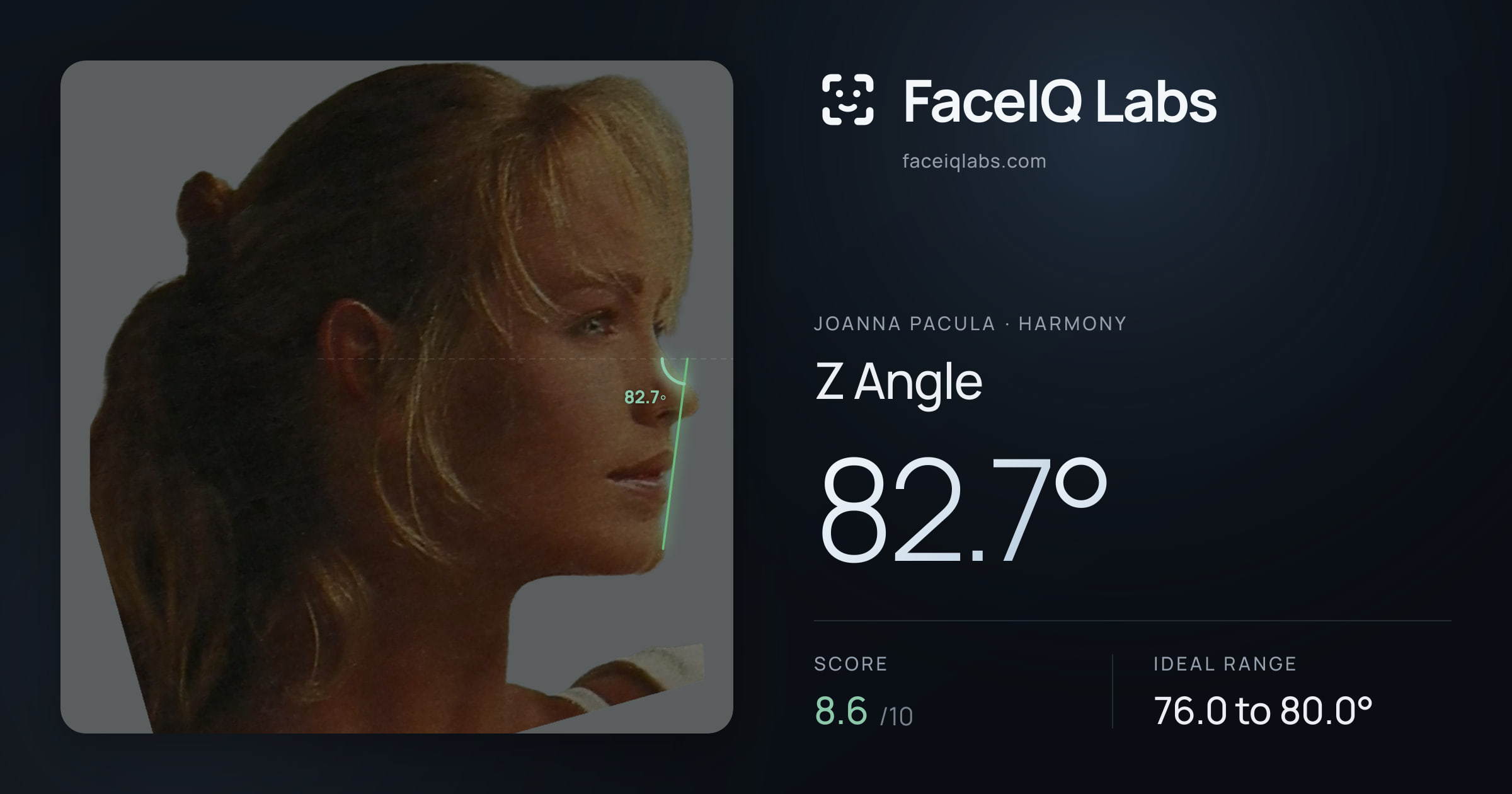 Joanna Pacula Z Angle: 82.7°, drawn on the photo