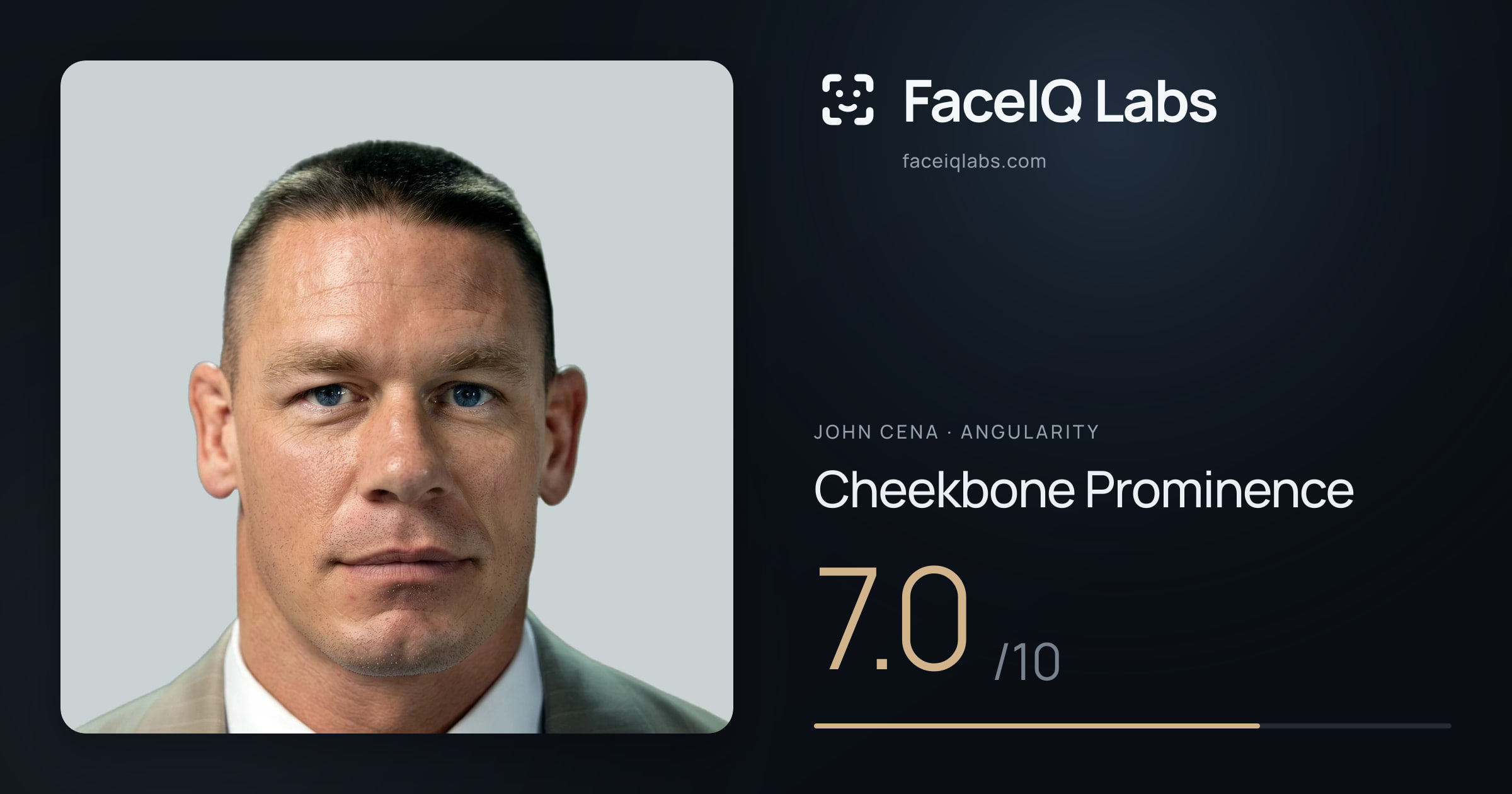 John Cena Cheekbone Prominence: 7.0/10, drawn on the photo