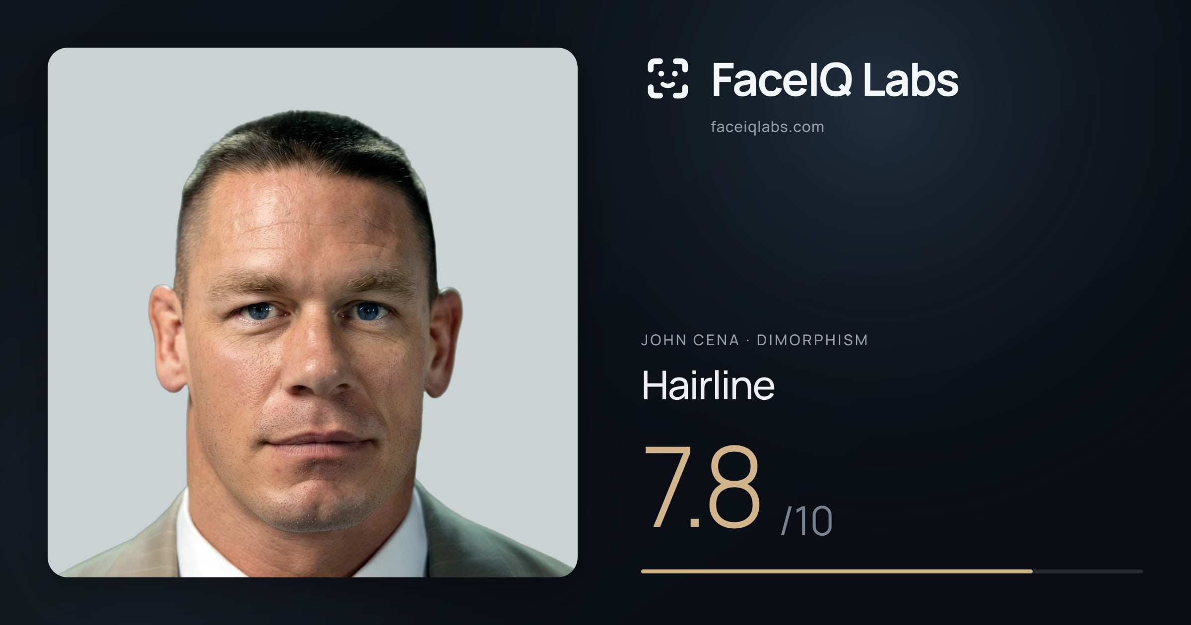 John Cena Hairline: 7.8/10, drawn on the photo