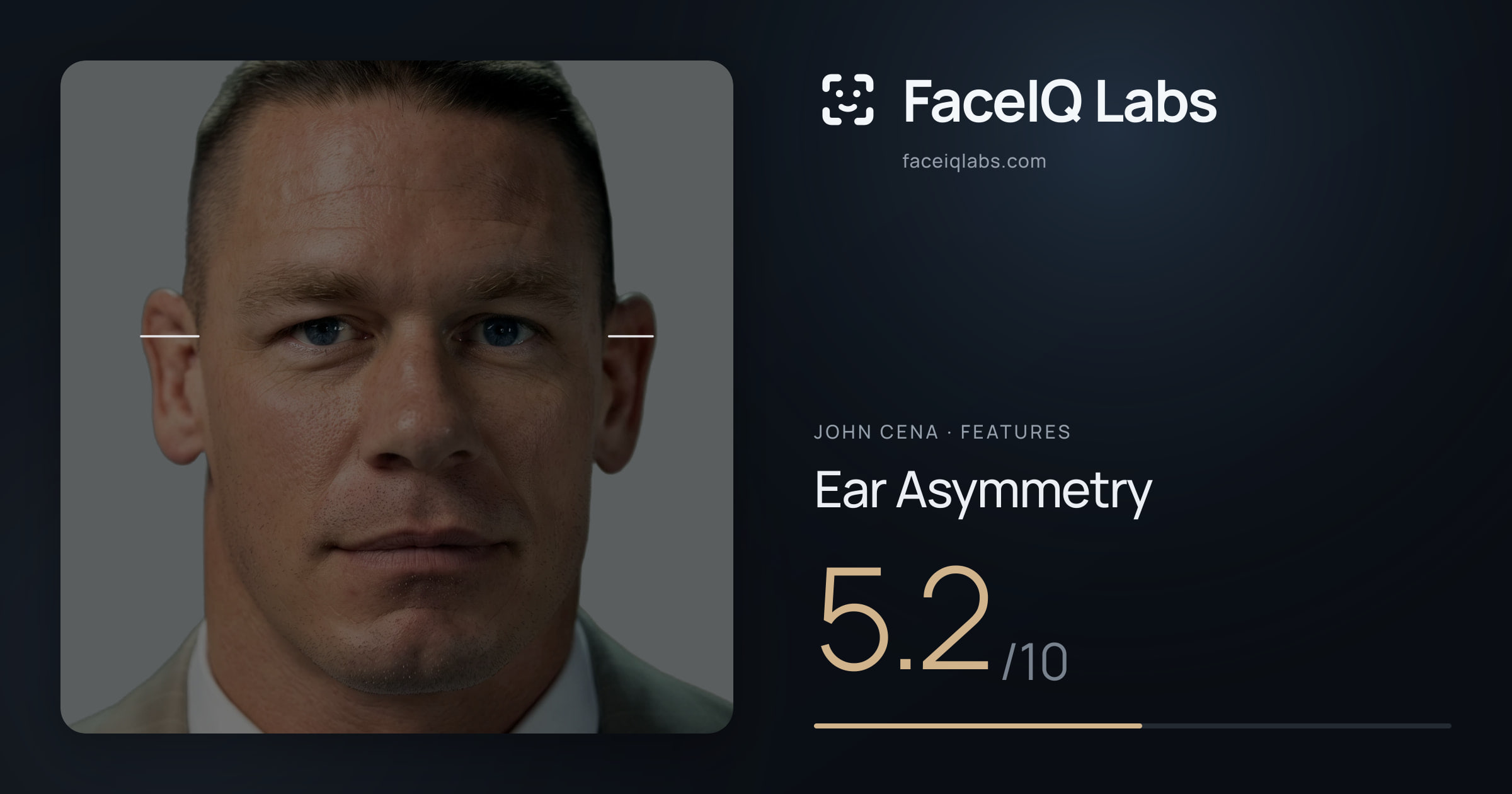 John Cena Ear Asymmetry: 5.2/10, drawn on the photo