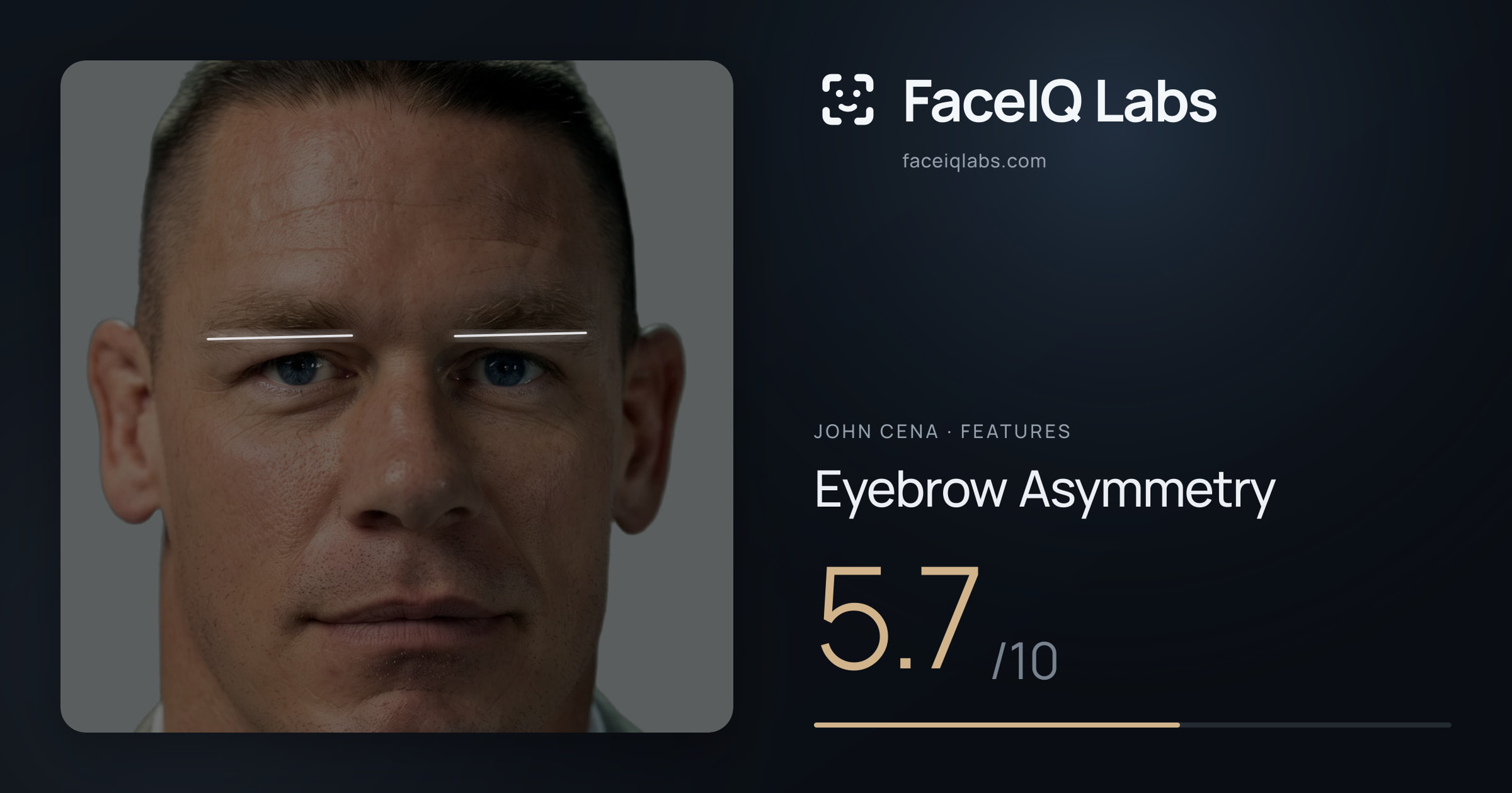 John Cena Eyebrow Asymmetry: 5.7/10, drawn on the photo