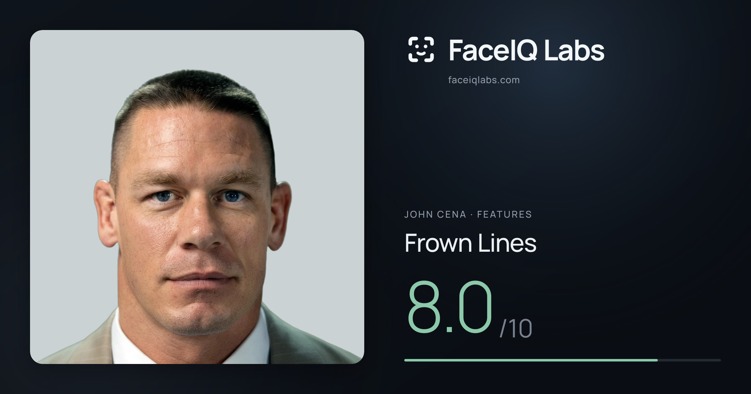 John Cena Frown Lines: 8.0/10, drawn on the photo
