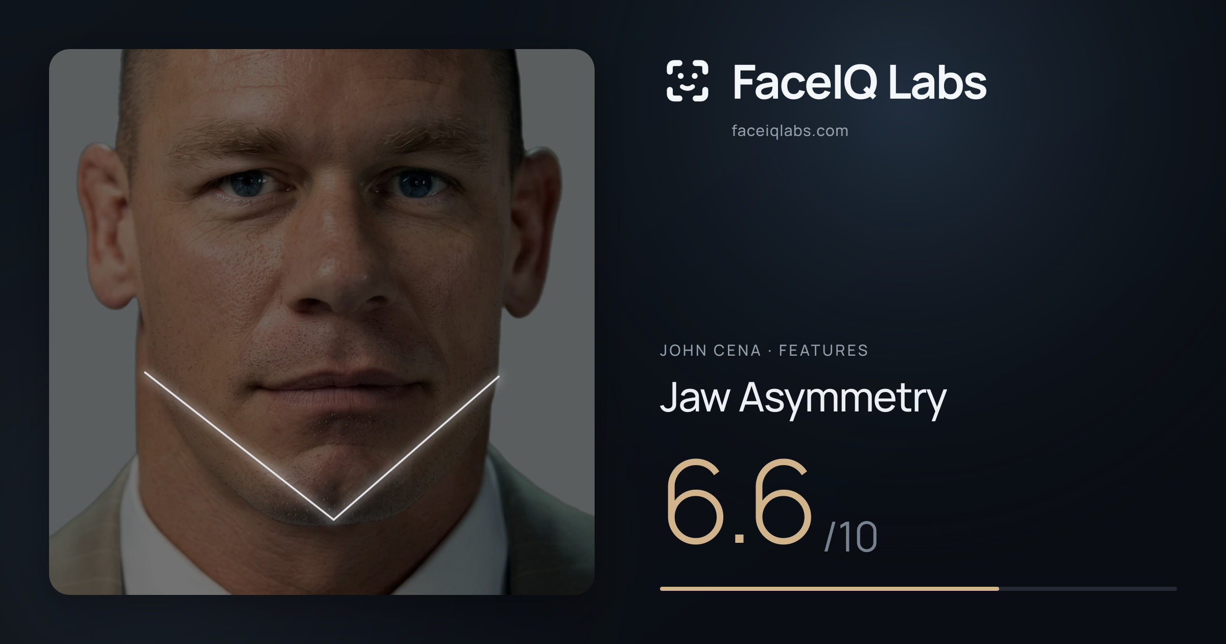 John Cena Jaw Asymmetry: 6.6/10, drawn on the photo