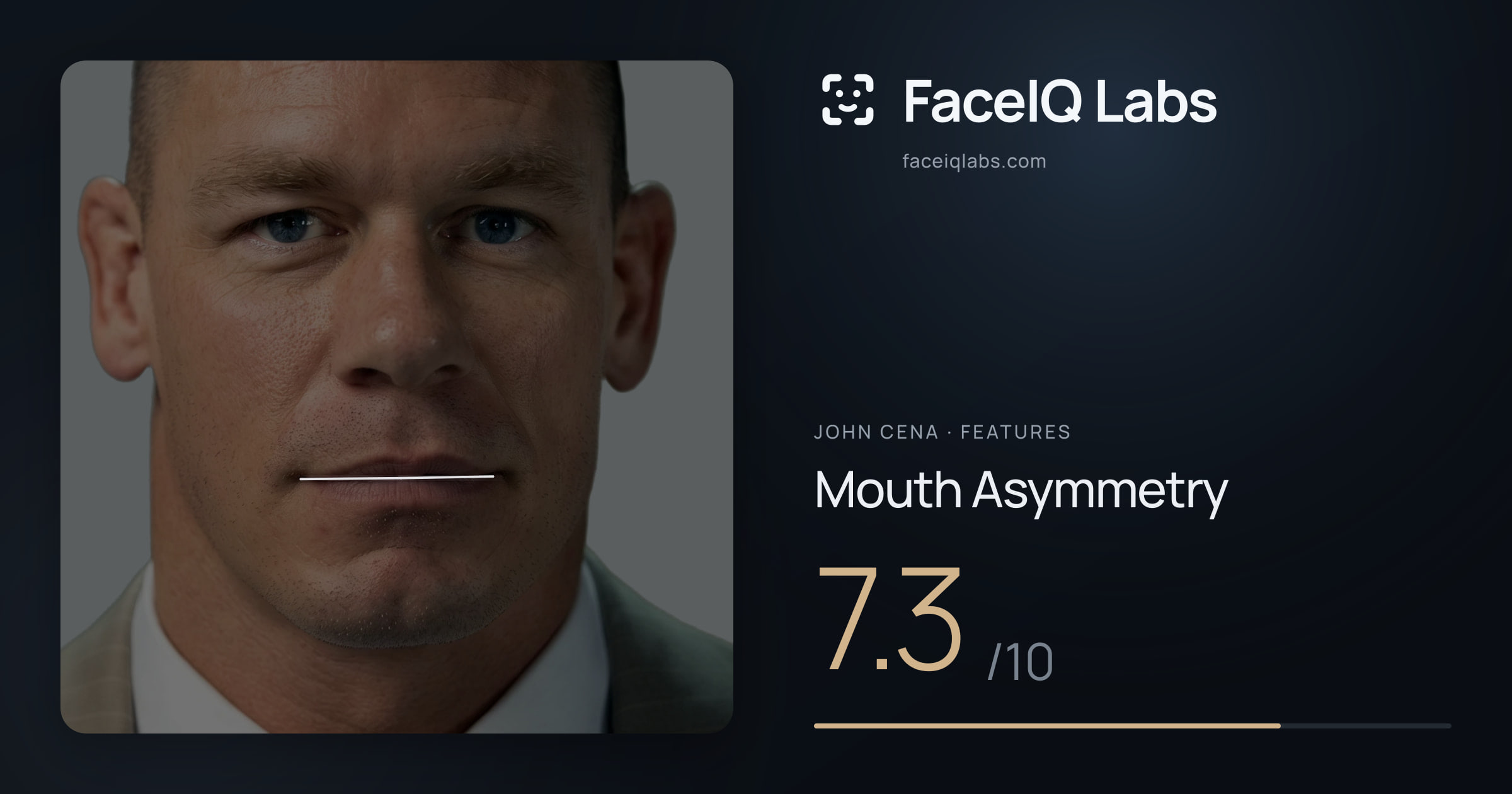 John Cena Mouth Asymmetry: 7.3/10, drawn on the photo