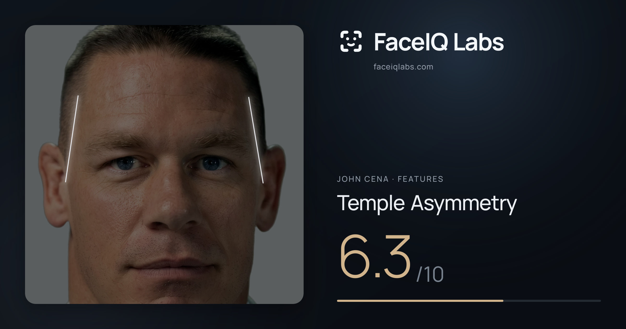 John Cena Temple Asymmetry: 6.3/10, drawn on the photo