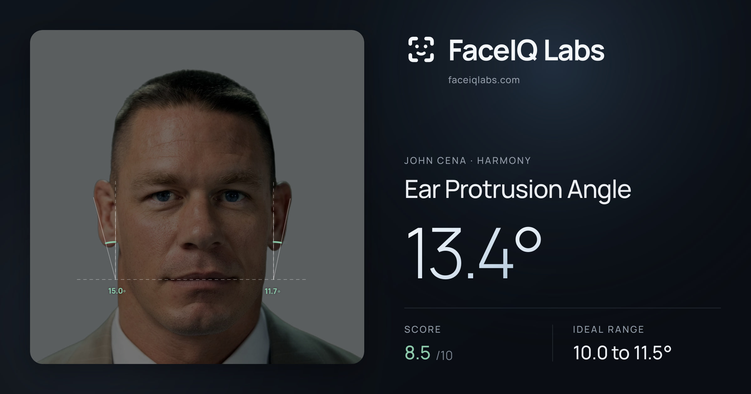 John Cena Ear Protrusion Angle: 13.4°, drawn on the photo
