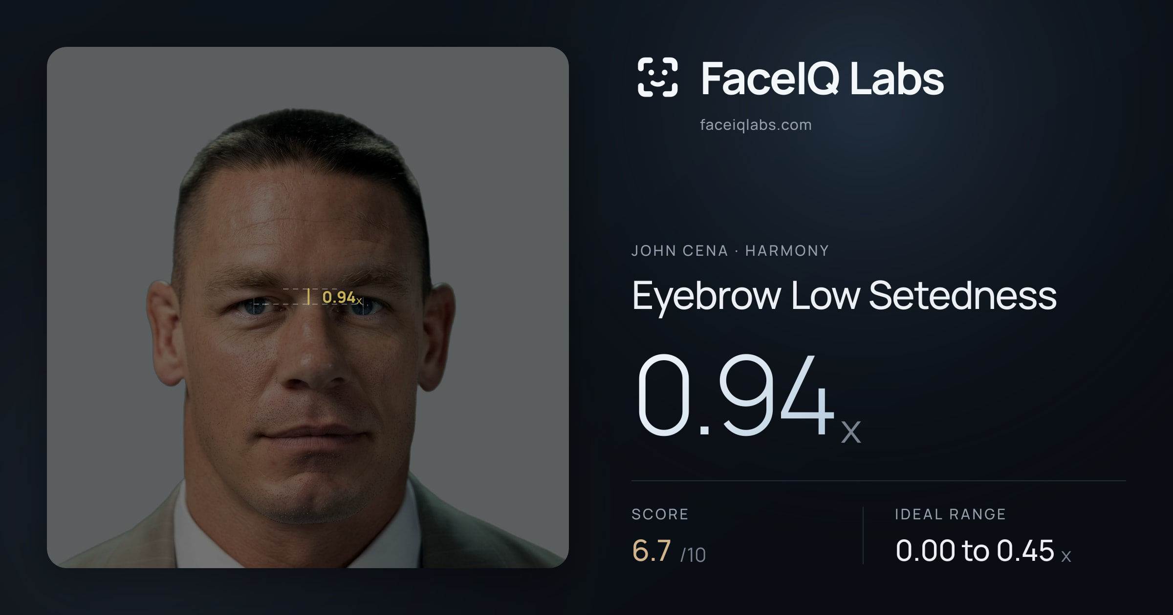 John Cena Eyebrow Low Setedness: 0.94x, drawn on the photo