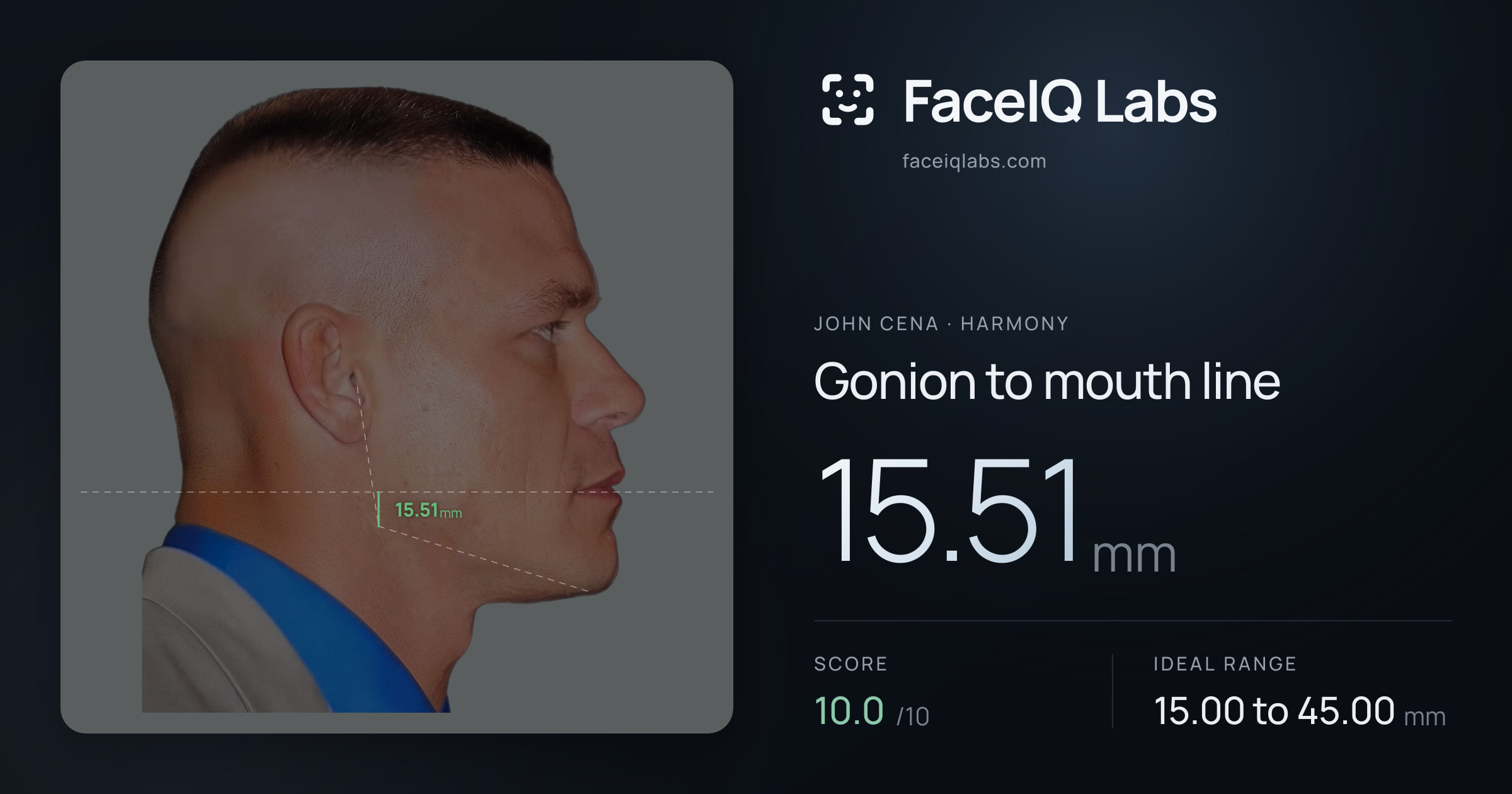 John Cena Gonion to mouth line: 15.51mm, drawn on the photo