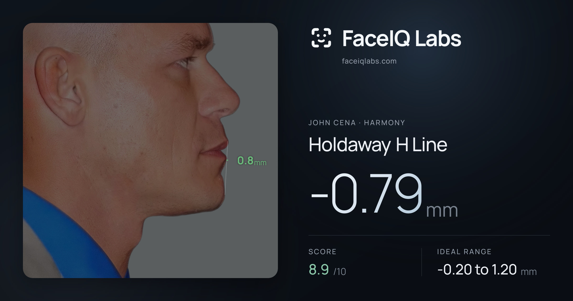 John Cena Holdaway H Line: -0.79mm, drawn on the photo