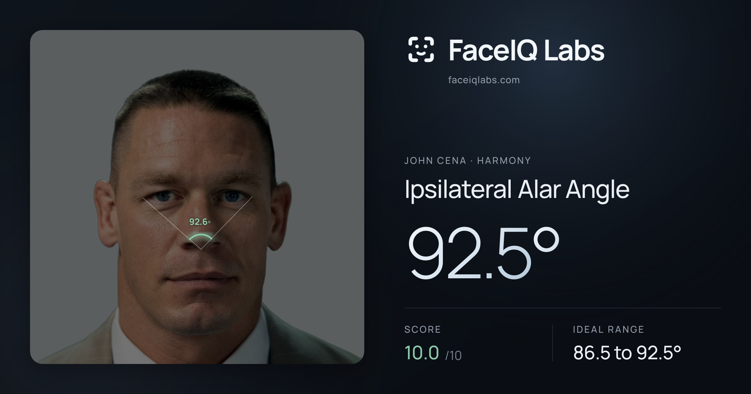 John Cena Ipsilateral Alar Angle: 92.5°, drawn on the photo
