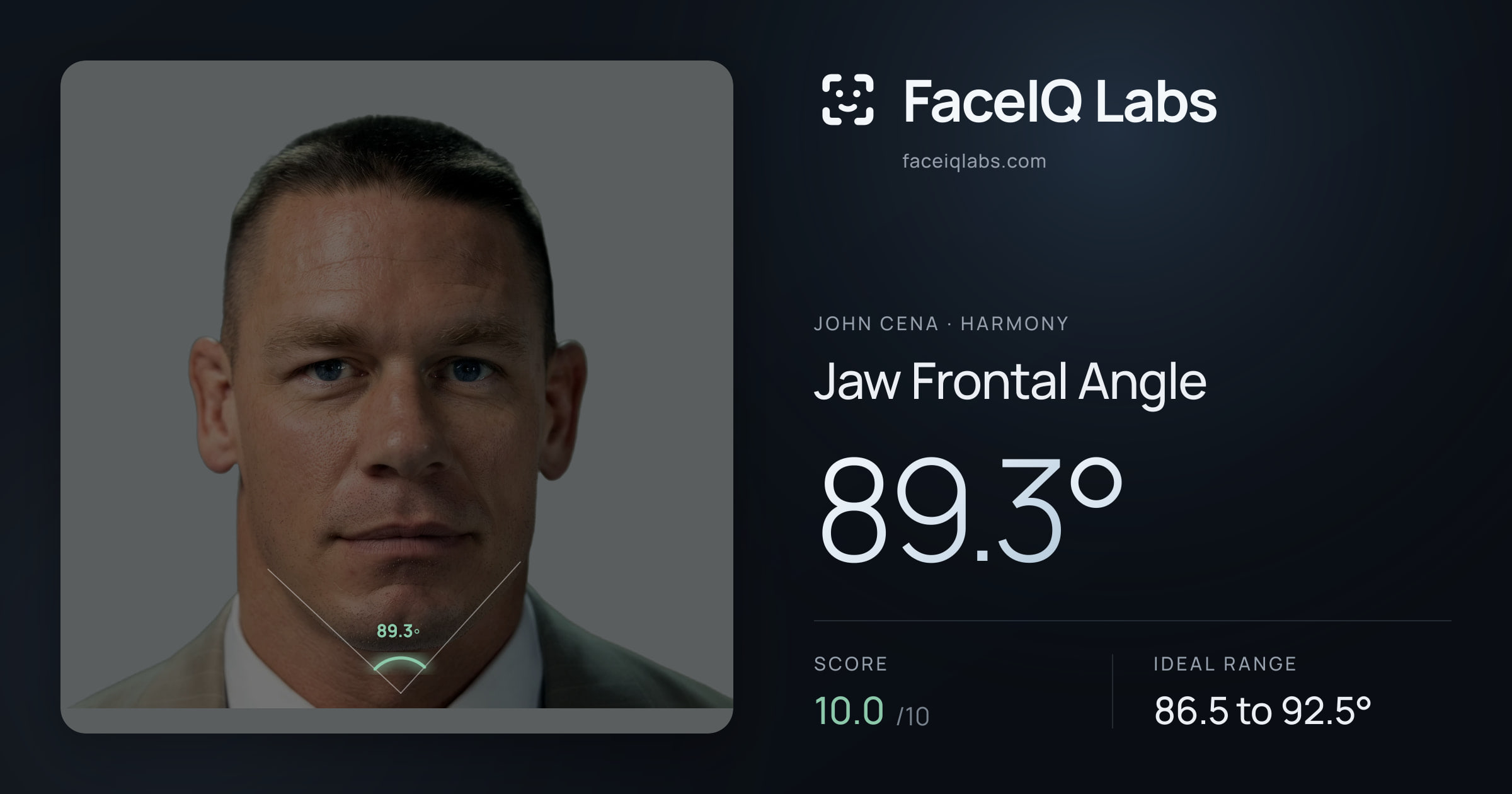 John Cena Jaw Frontal Angle: 89.3°, drawn on the photo