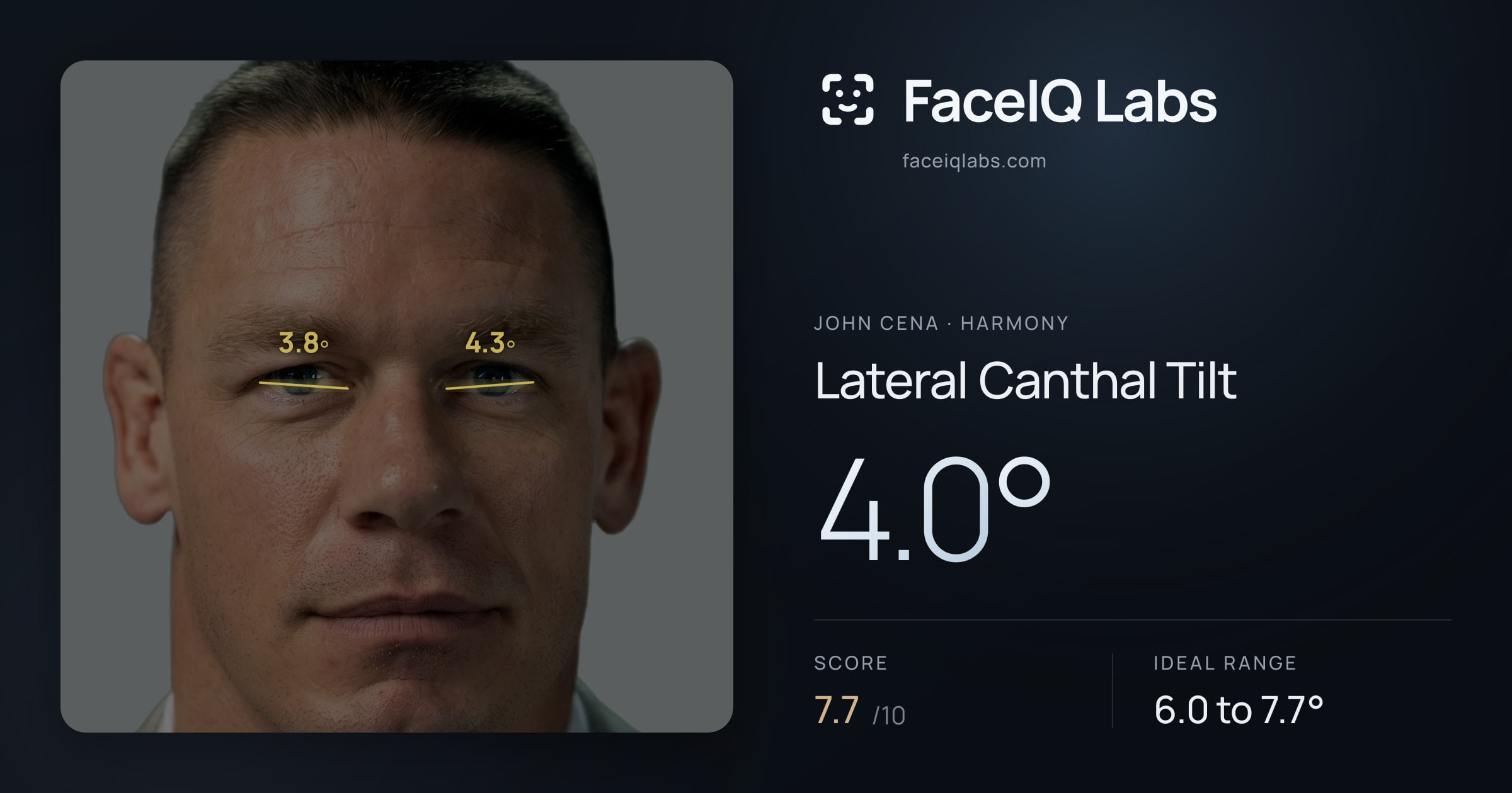 John Cena Lateral Canthal Tilt: 4.0°, drawn on the photo