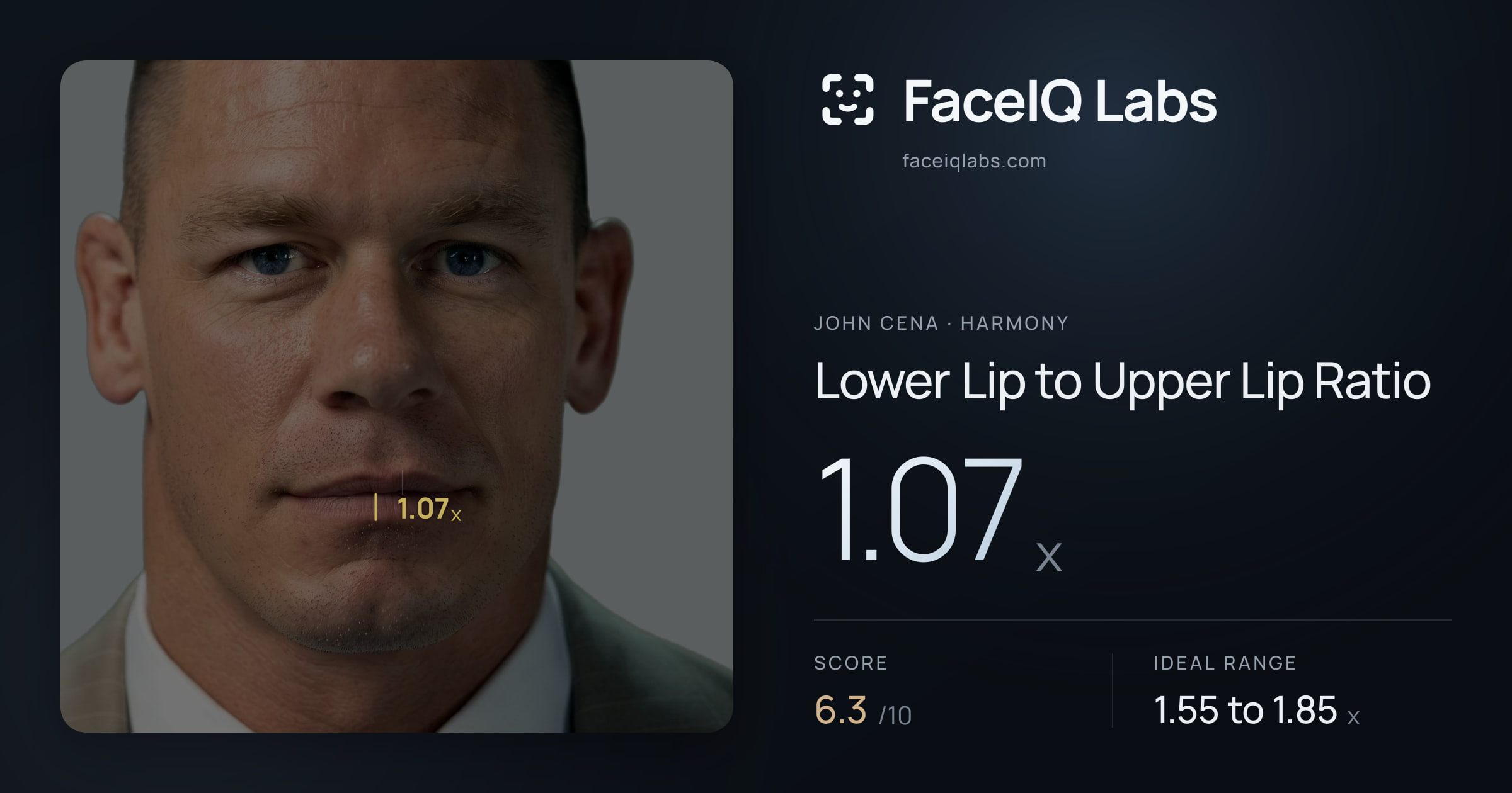 John Cena Lower Lip to Upper Lip Ratio: 1.07x, drawn on the photo