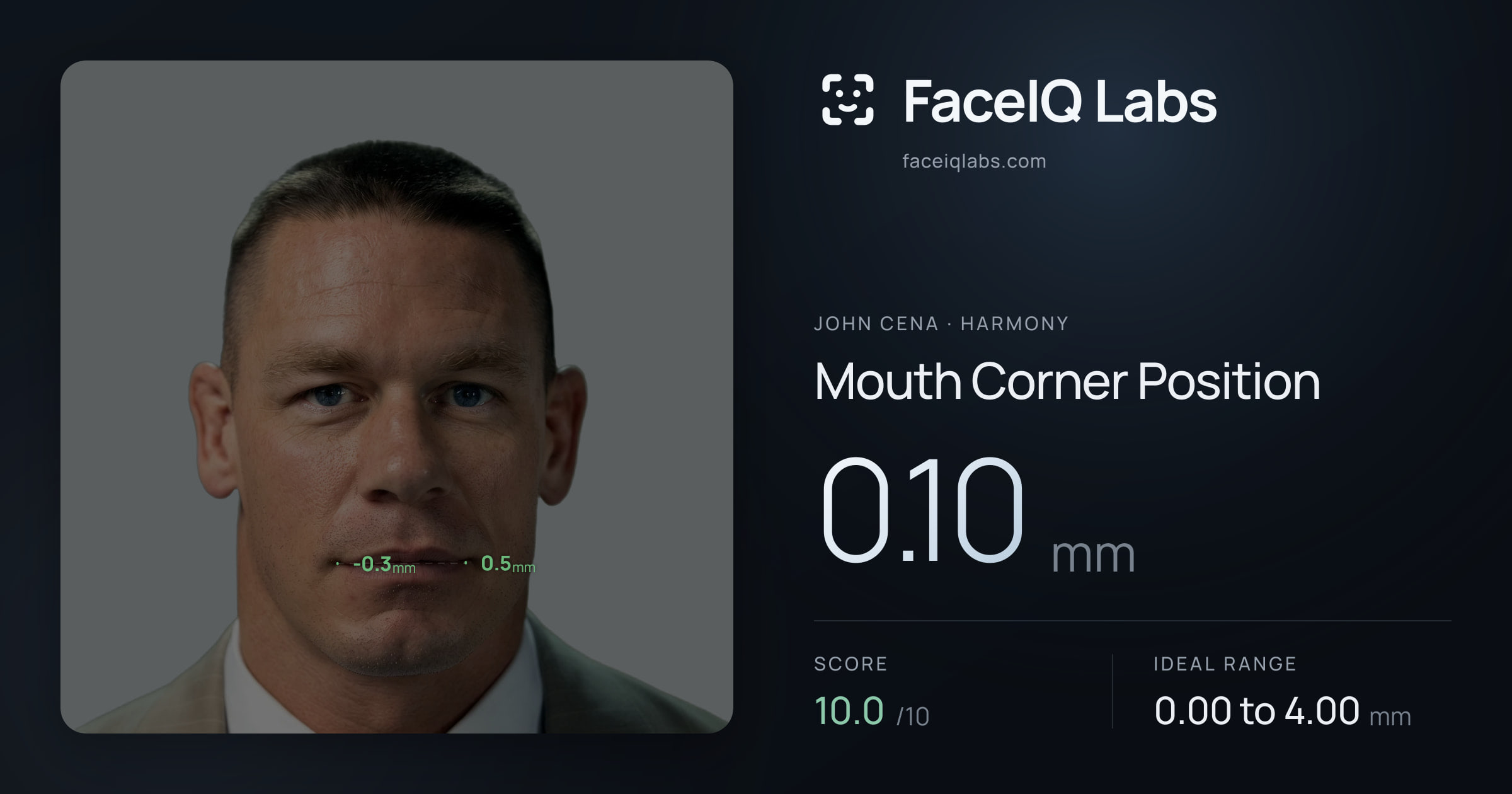 John Cena Mouth Corner Position: 0.10mm, drawn on the photo