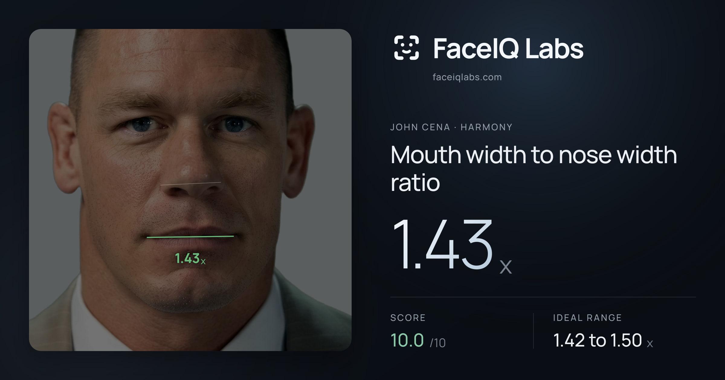 John Cena Mouth width to nose width ratio: 1.43x, drawn on the photo