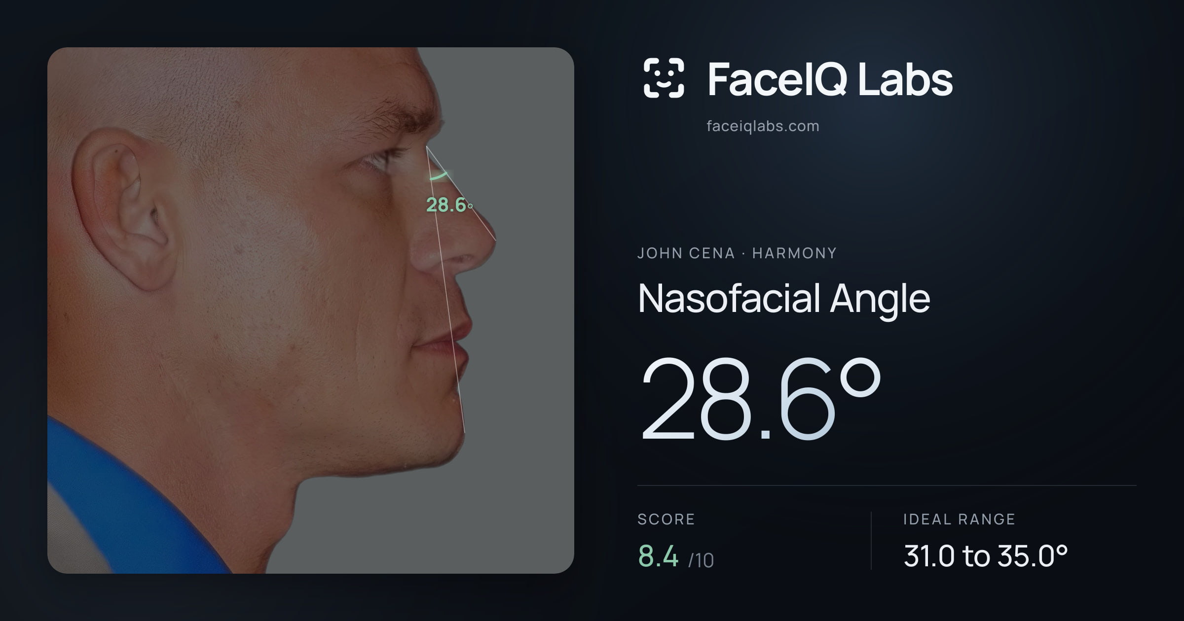 John Cena Nasofacial Angle: 28.6°, drawn on the photo