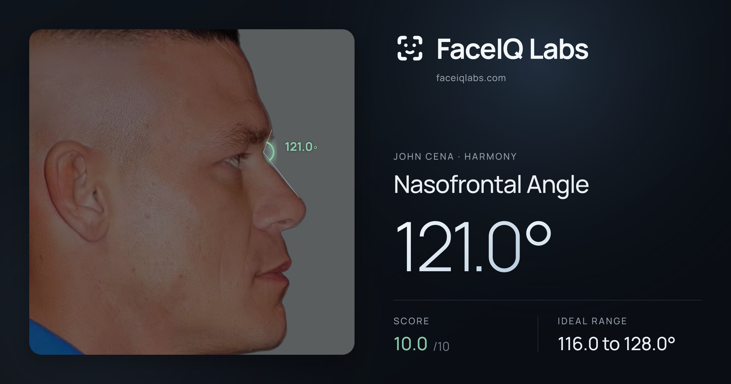 John Cena Nasofrontal Angle: 121.0°, drawn on the photo