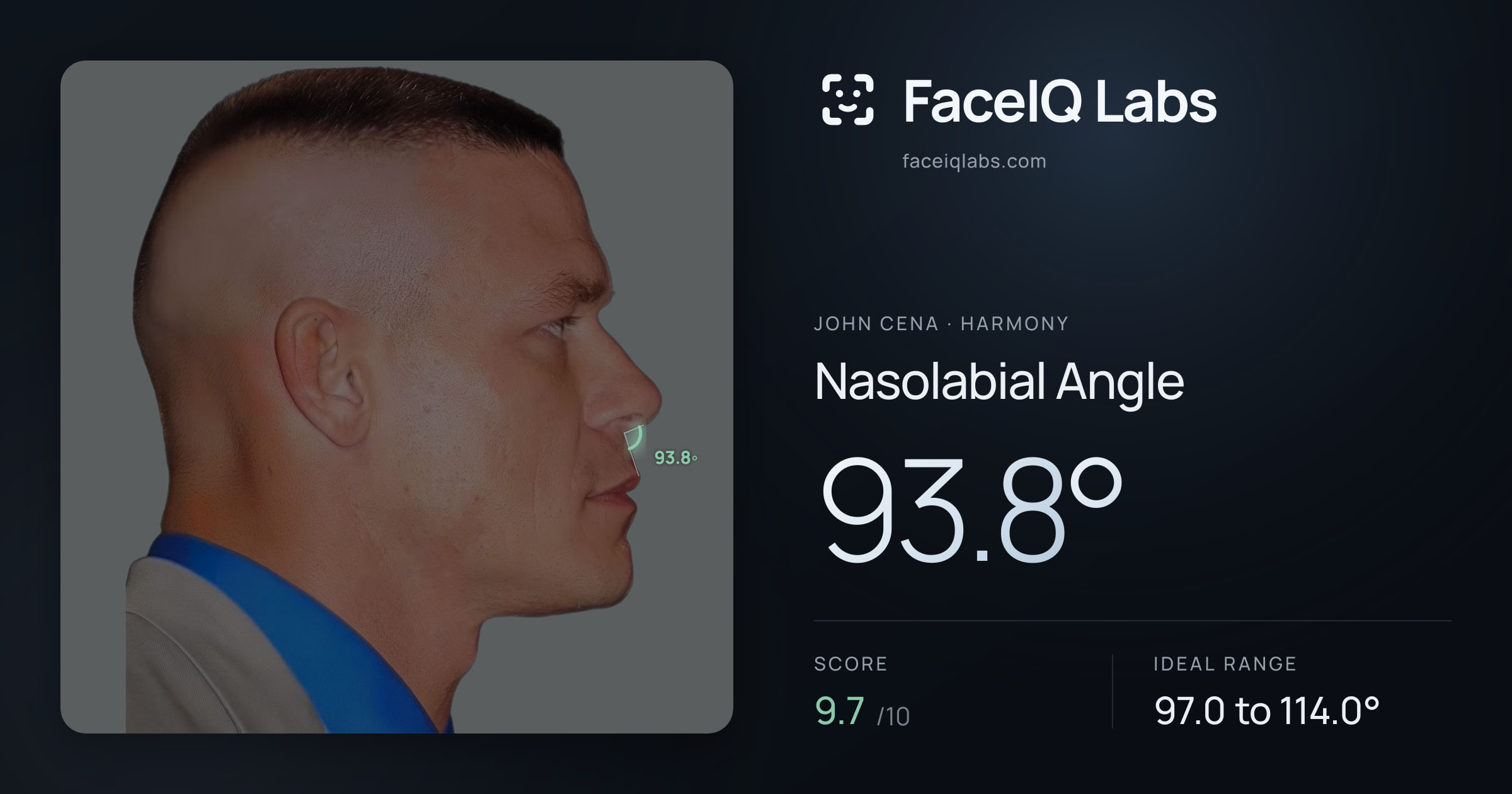John Cena Nasolabial Angle: 93.8°, drawn on the photo