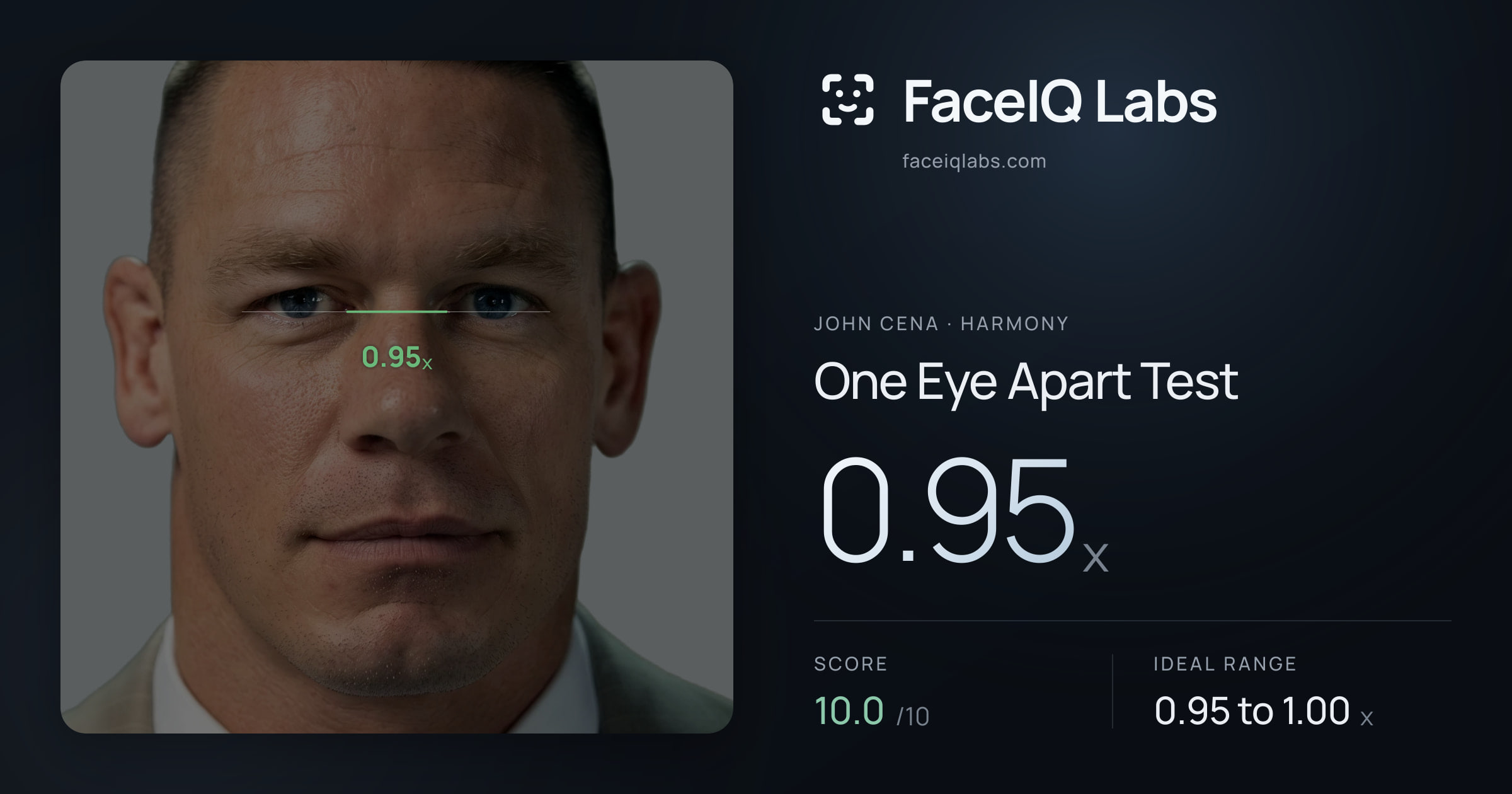 John Cena One Eye Apart Test: 0.95x, drawn on the photo