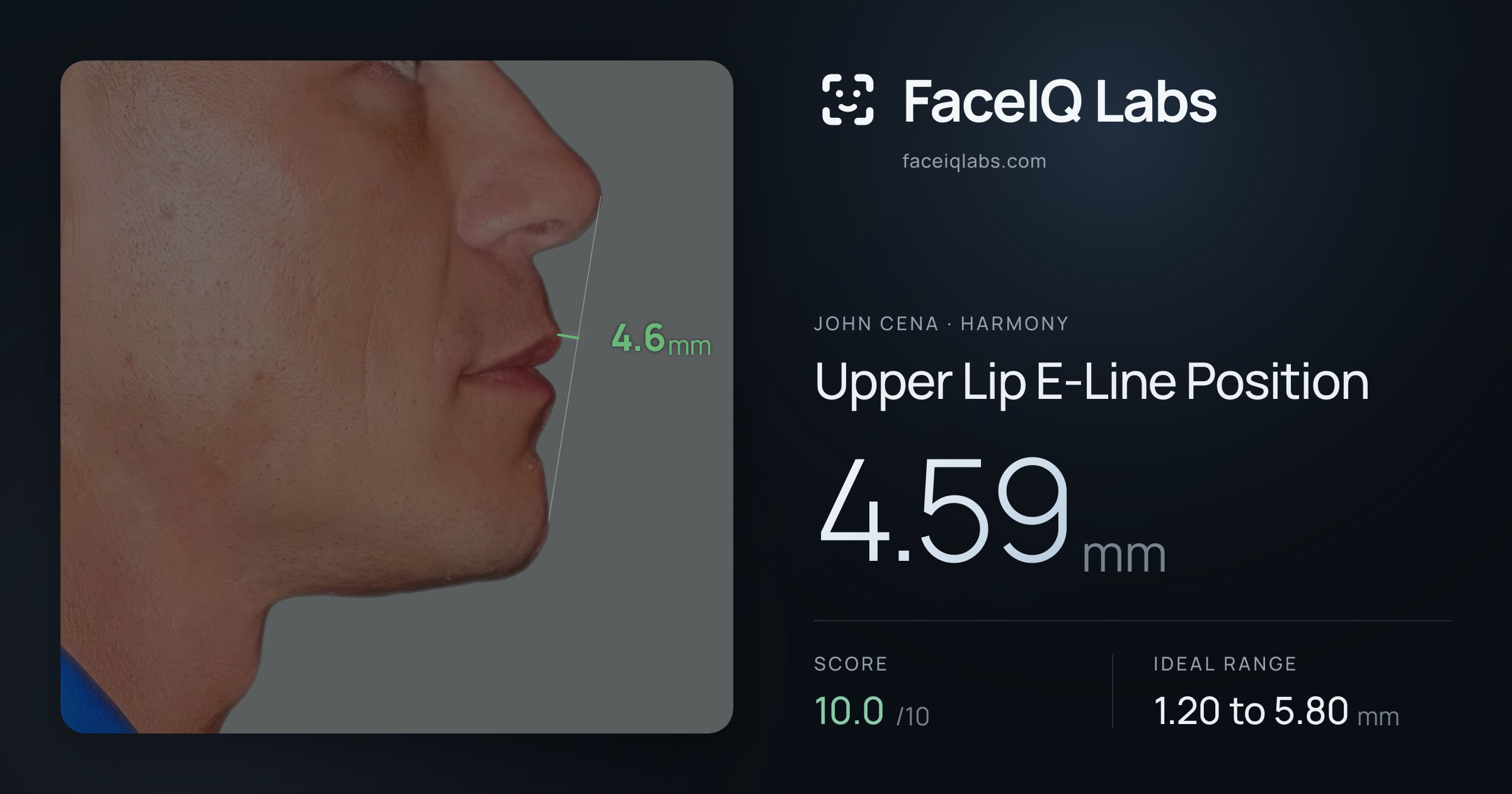John Cena Upper Lip E-Line Position: 4.59mm, drawn on the photo