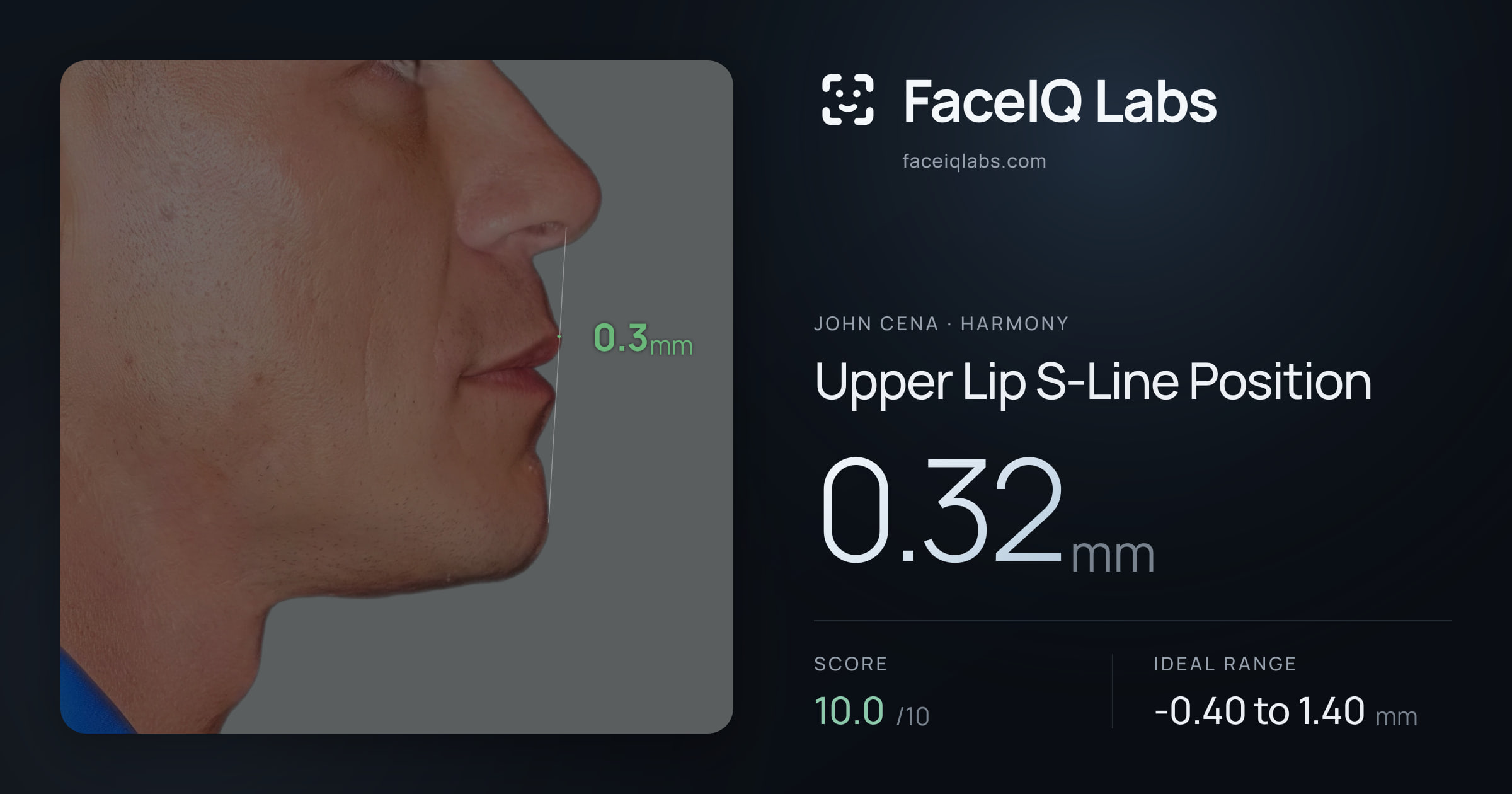 John Cena Upper Lip S-Line Position: 0.32mm, drawn on the photo