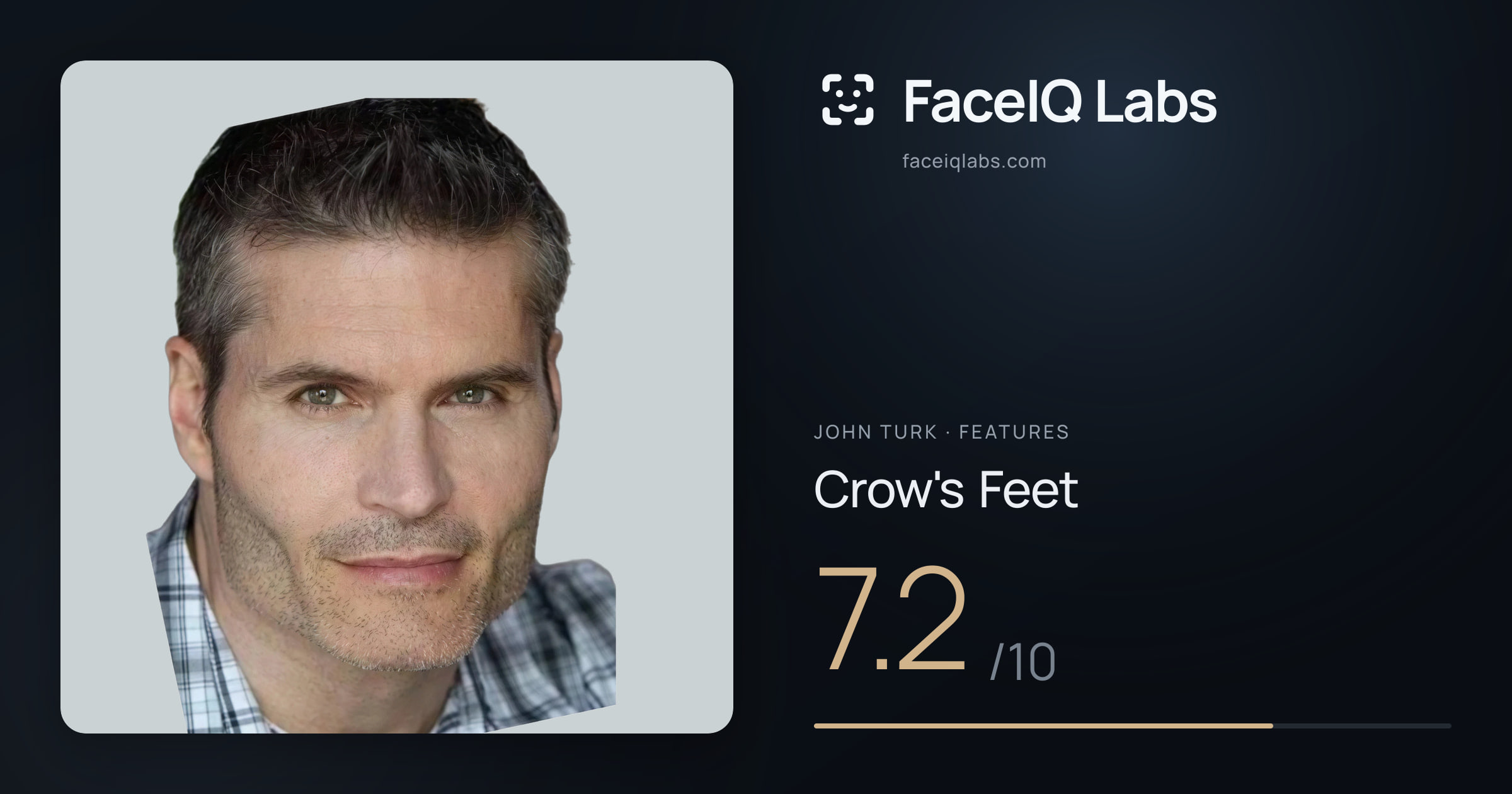 John Turk Crow's Feet: 7.2/10, drawn on the photo