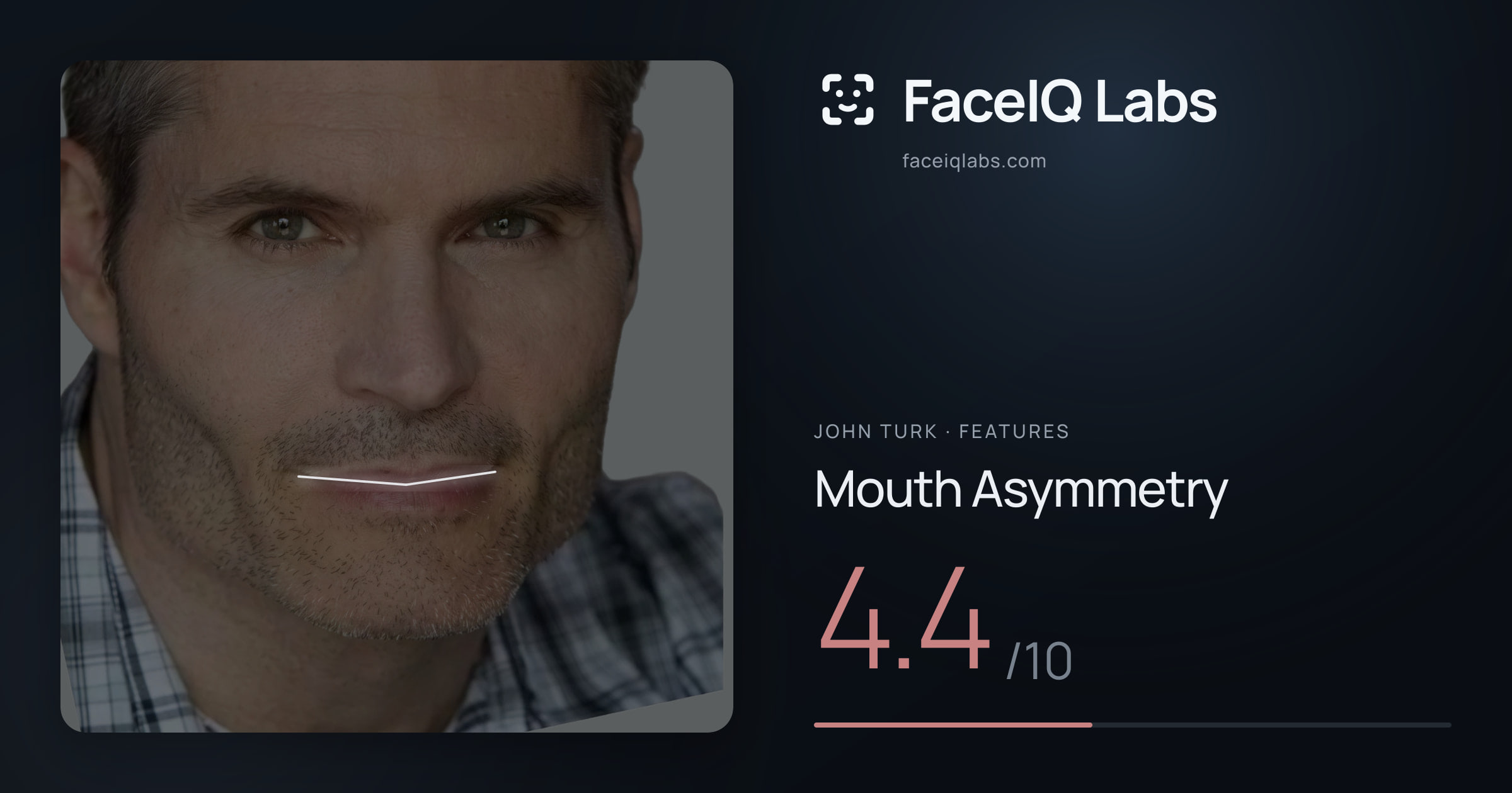 John Turk Mouth Asymmetry: 4.4/10, drawn on the photo