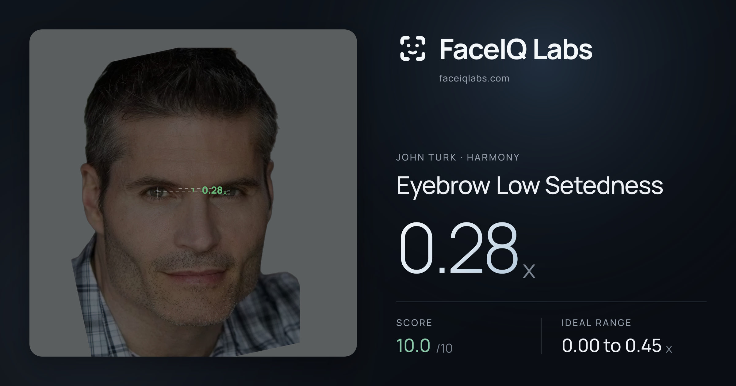 John Turk Eyebrow Low Setedness: 0.28x, drawn on the photo