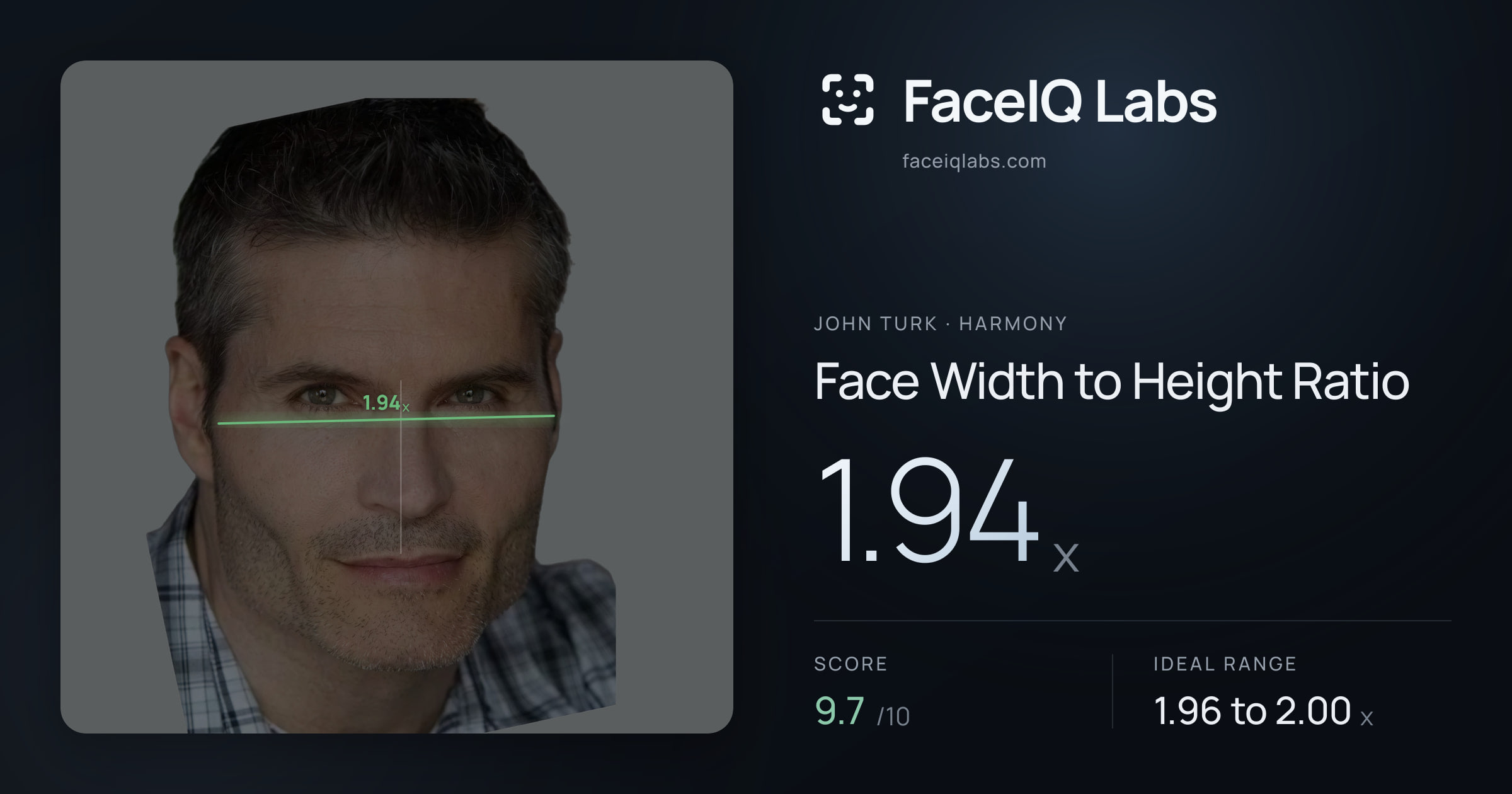 John Turk Face Width to Height Ratio: 1.94x, drawn on the photo