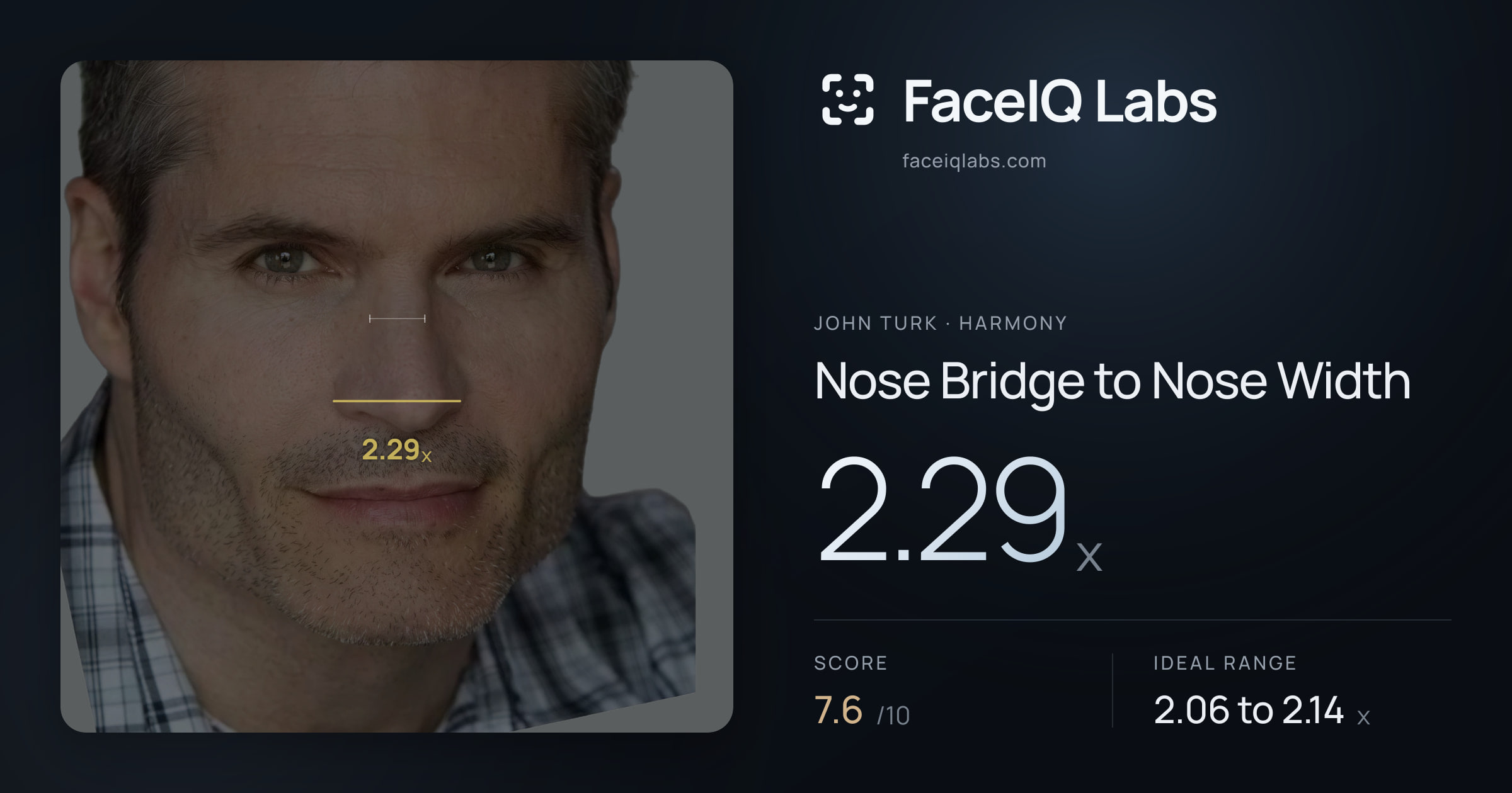 John Turk Nose Bridge to Nose Width: 2.29x, drawn on the photo