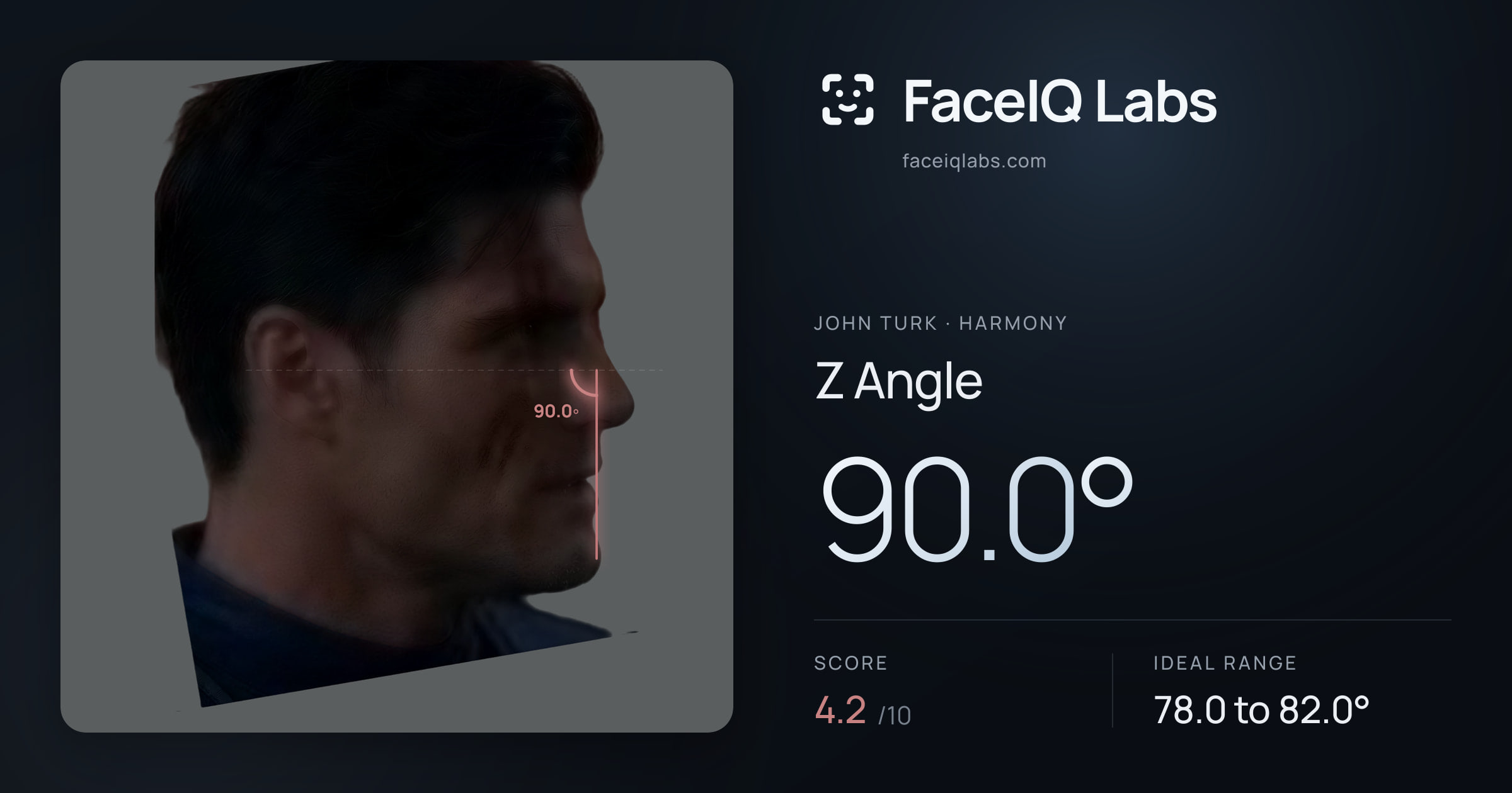 John Turk Z Angle: 90.0°, drawn on the photo