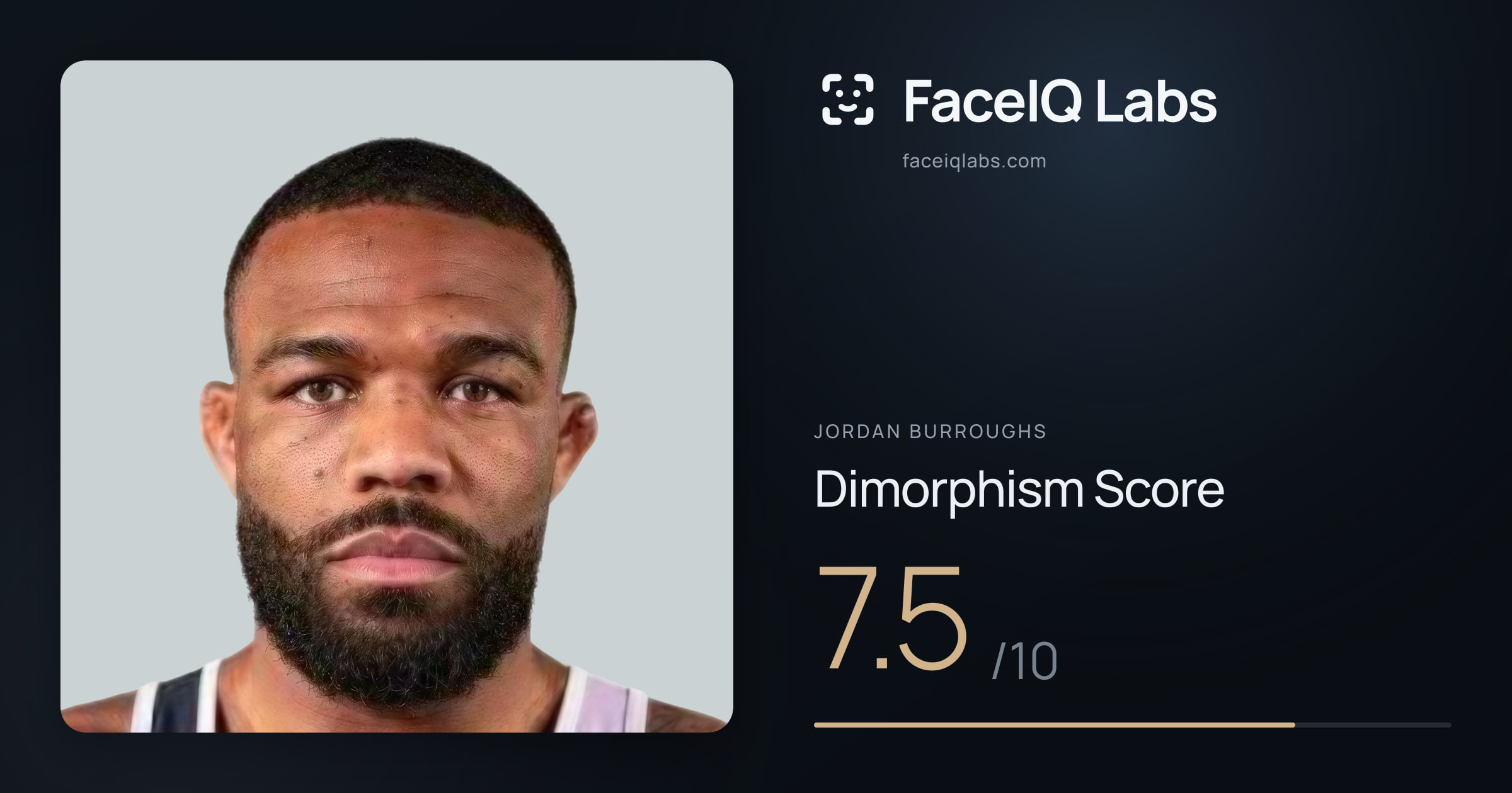 Jordan Burroughs Dimorphism: 7.5/10, with each assessment drawn on the photo